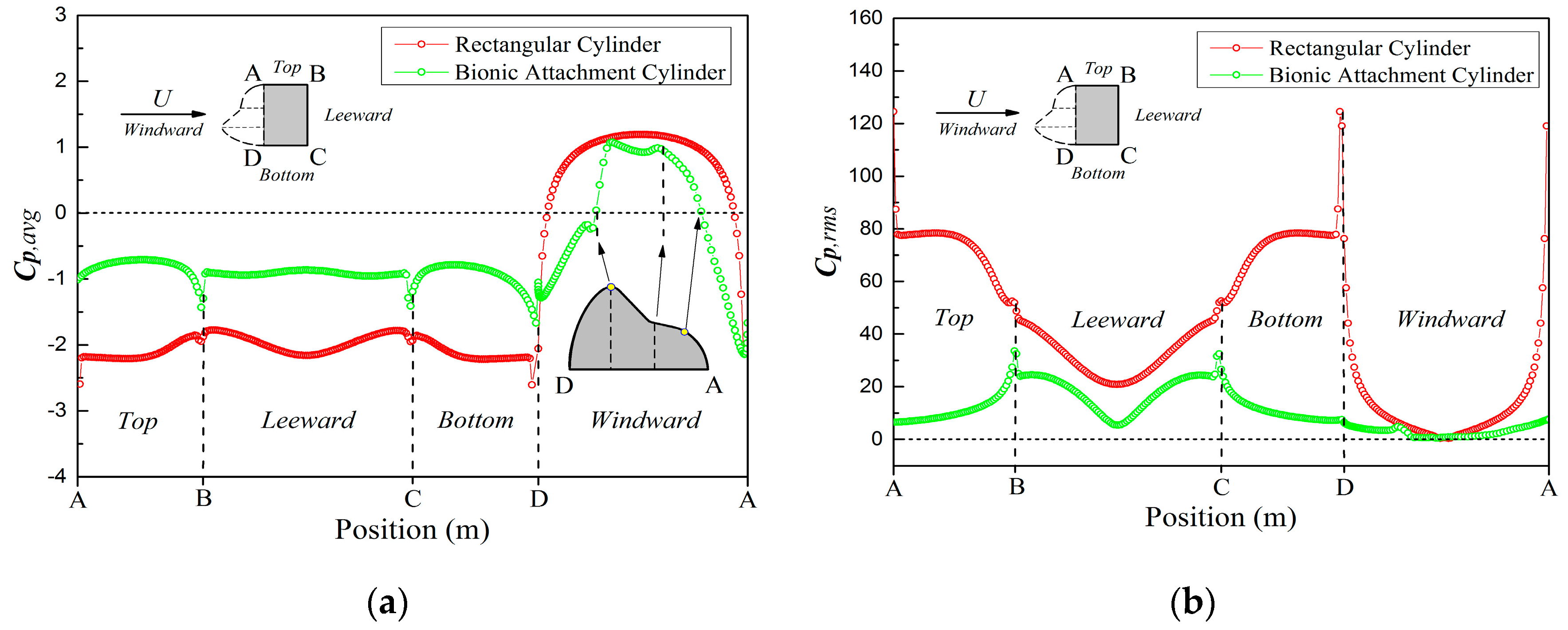 Energies 13 04392 g008