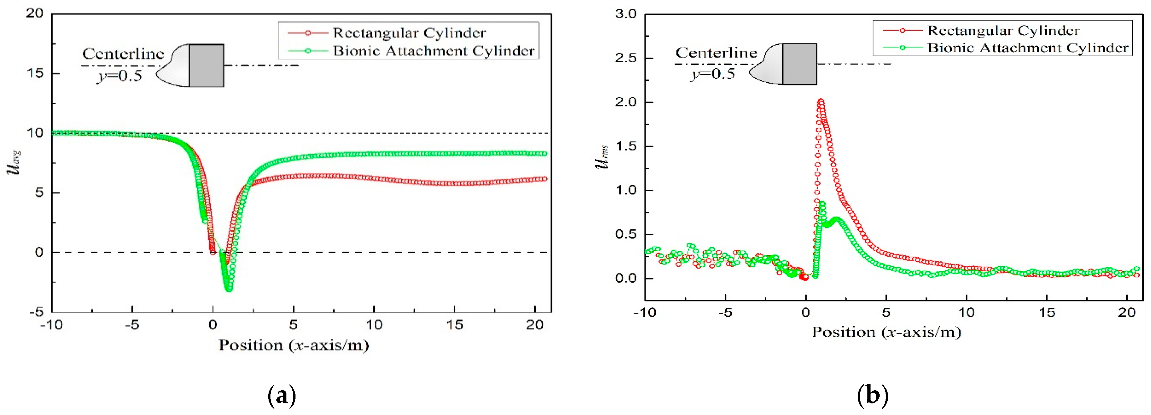 Energies 13 04392 g009