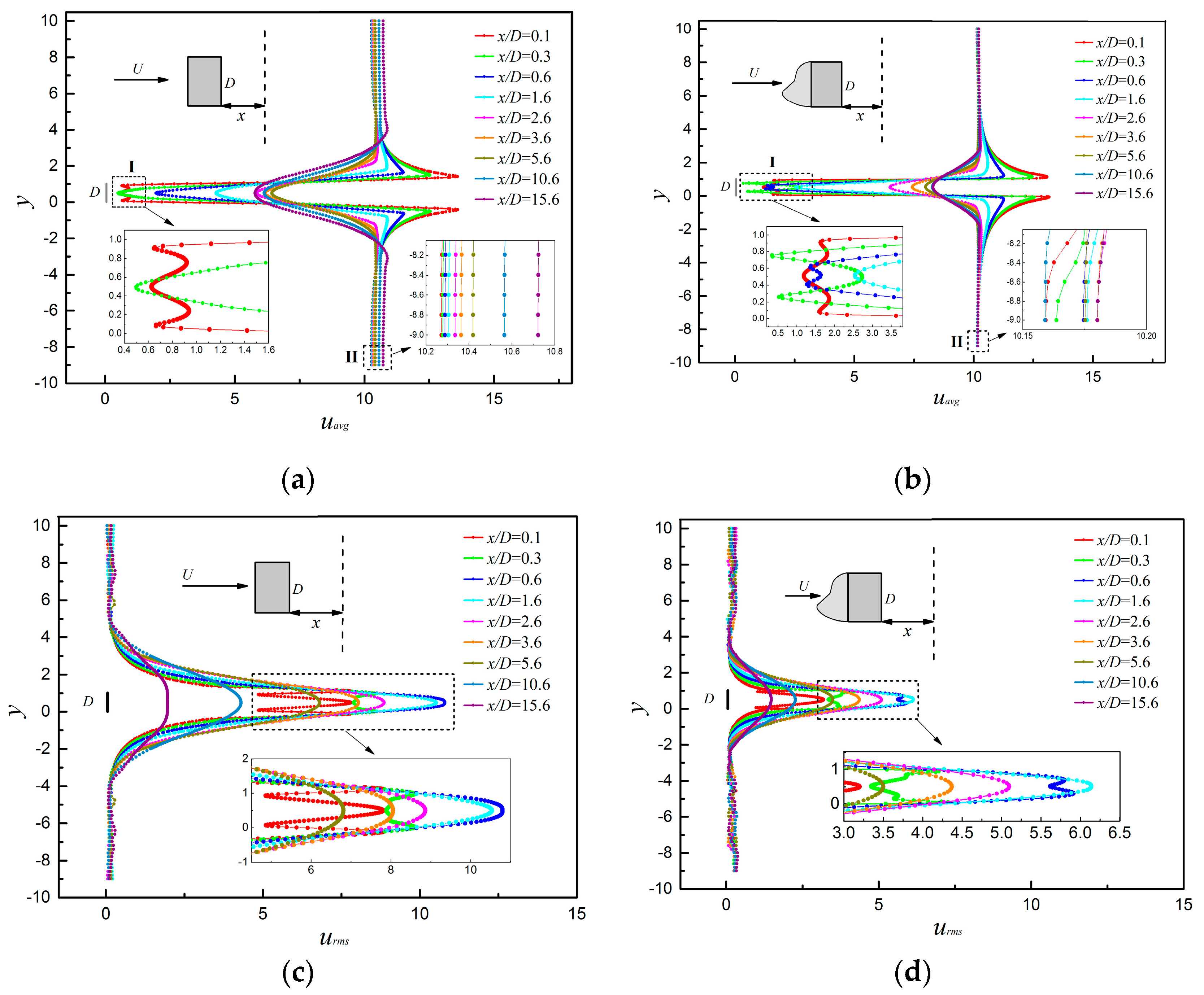 Energies 13 04392 g010