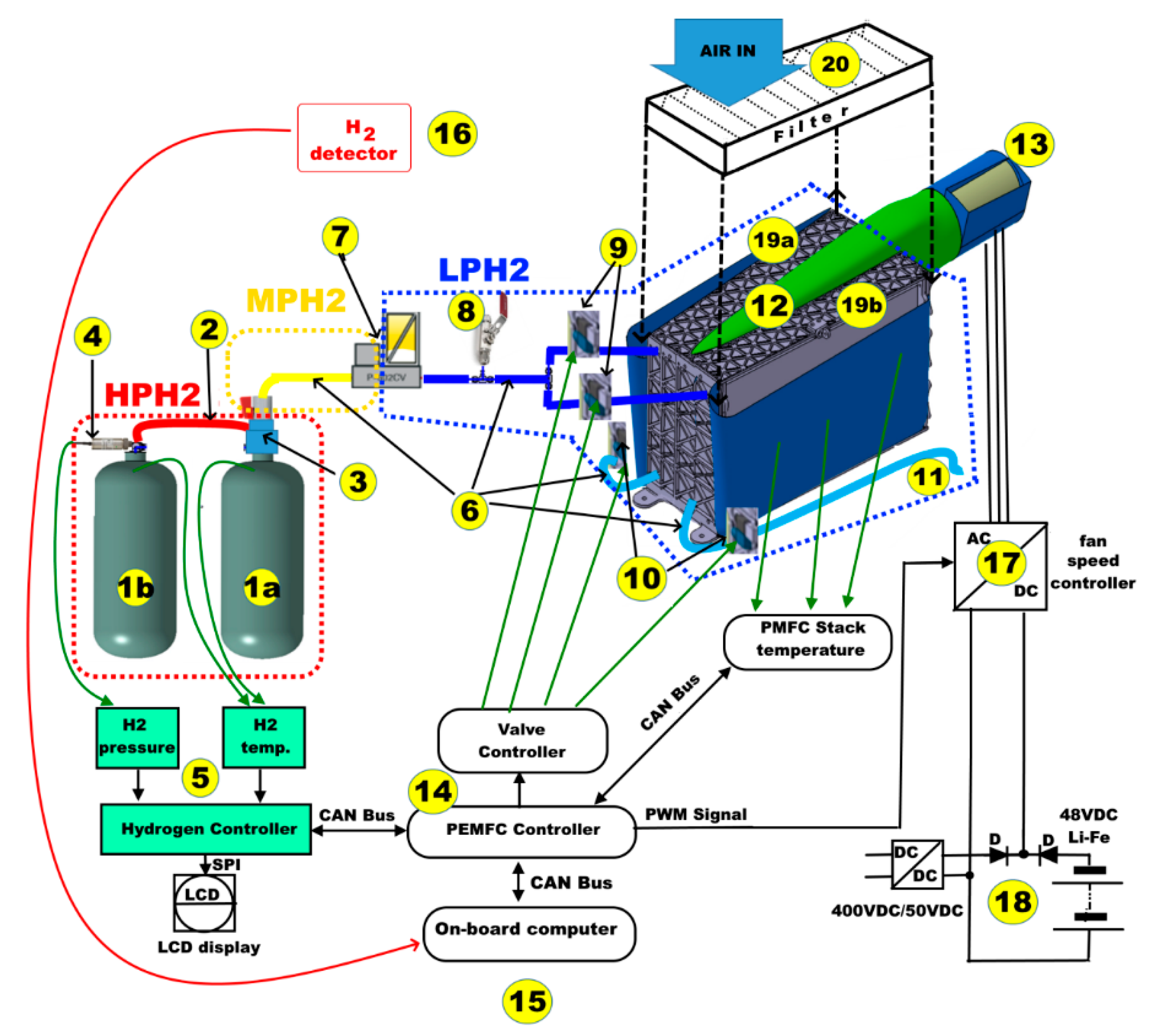 Energies 13 04393 g001