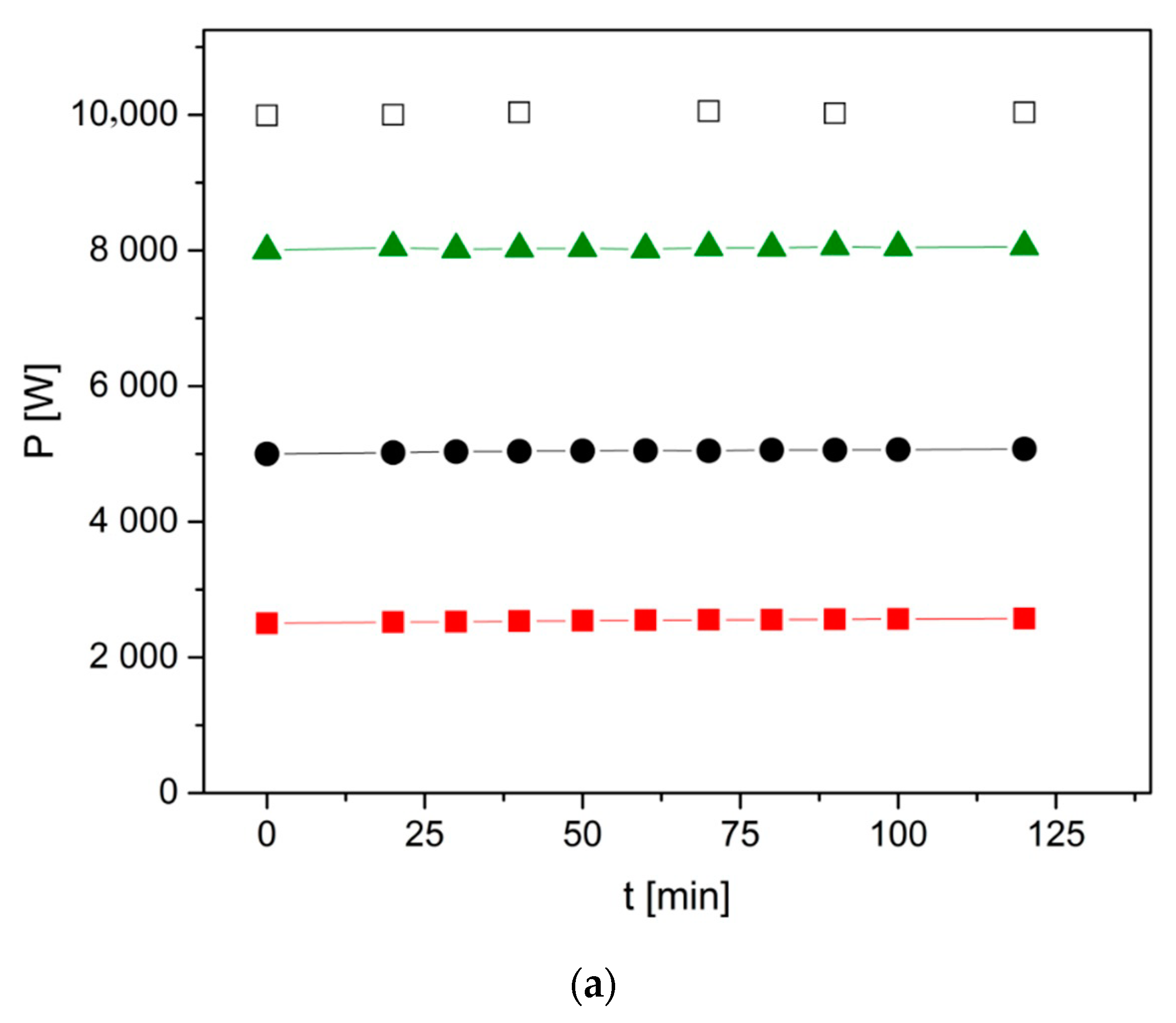 Energies 13 04393 g010a