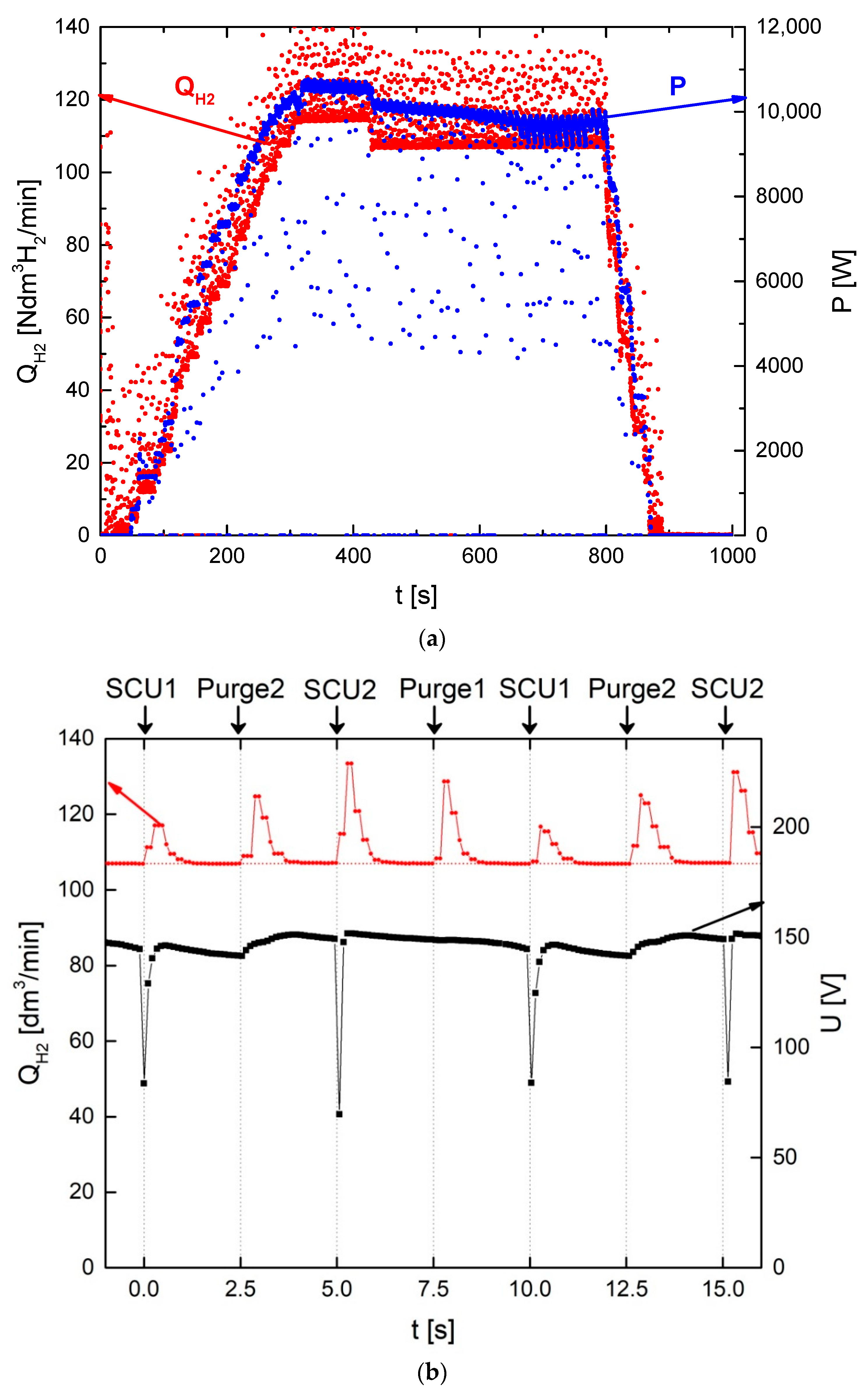Energies 13 04393 g011a
