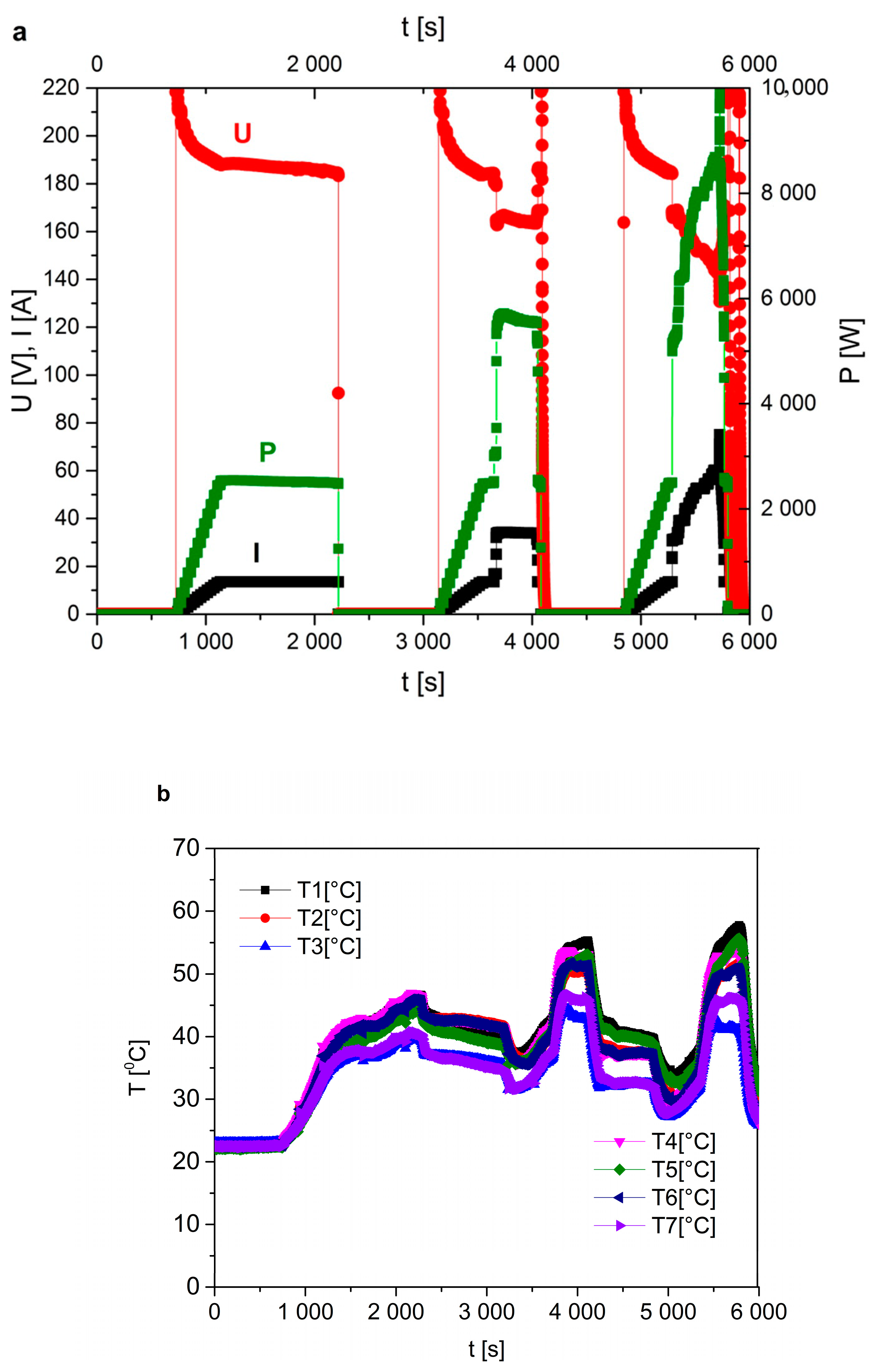 Energies 13 04393 g013a