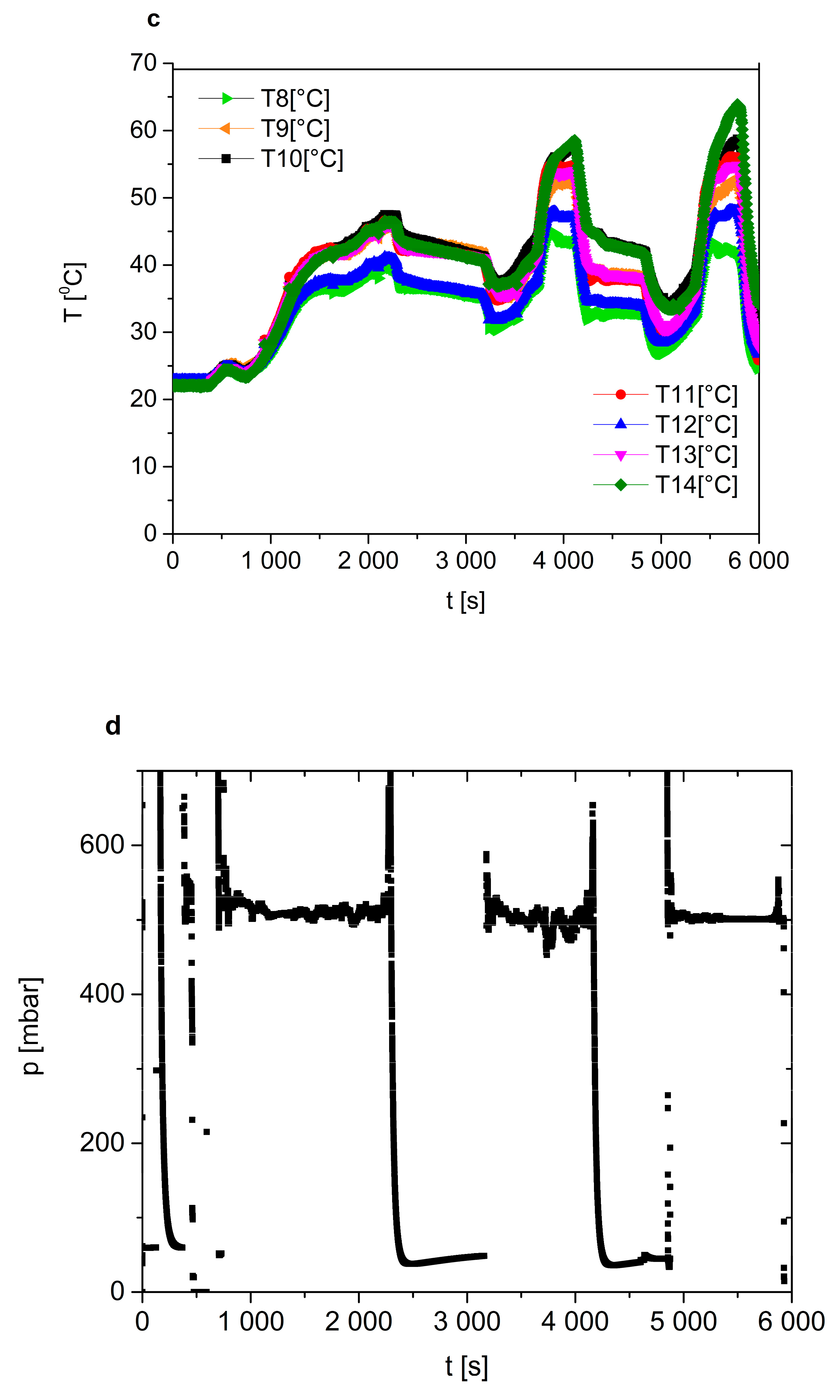 Energies 13 04393 g013b