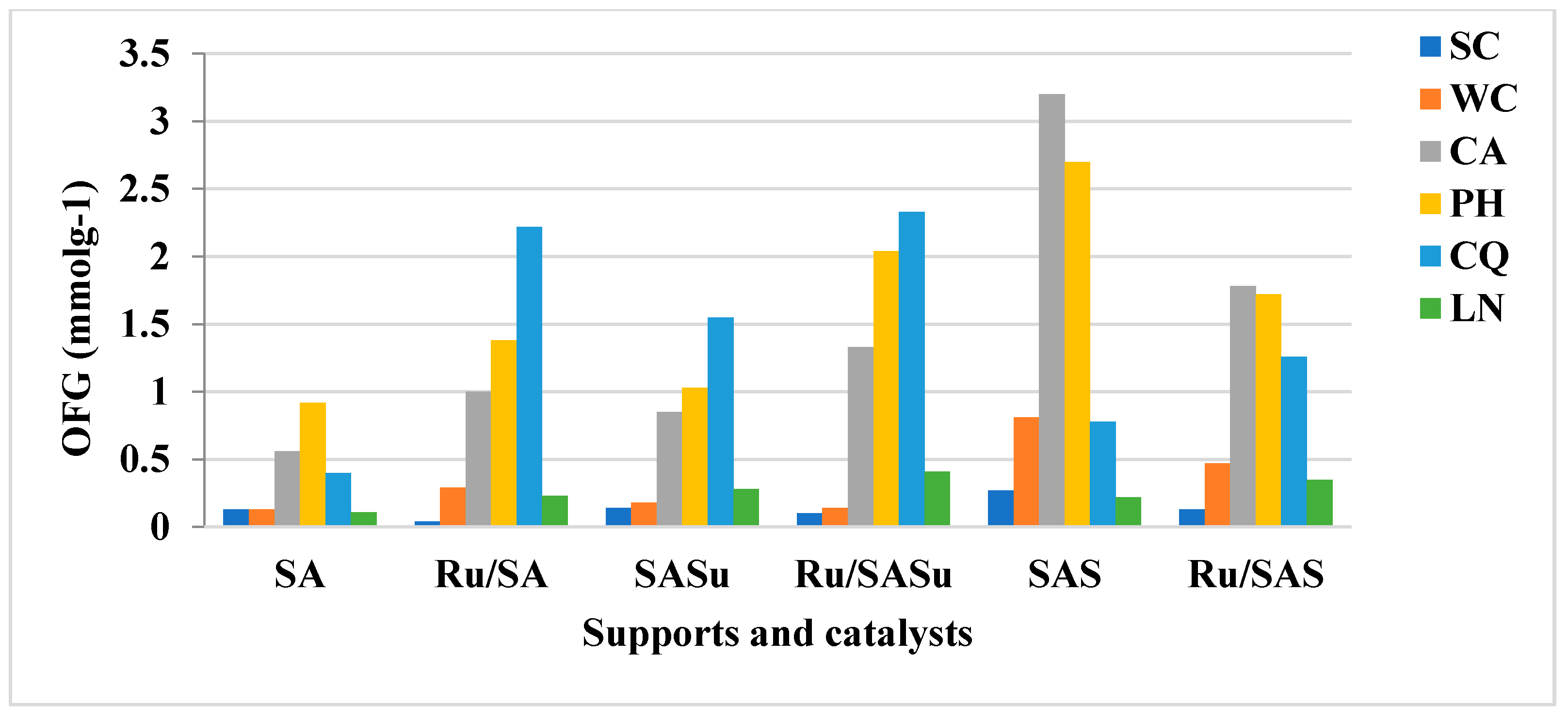 Energies 13 04394 g002 Energies 13 04394 g002