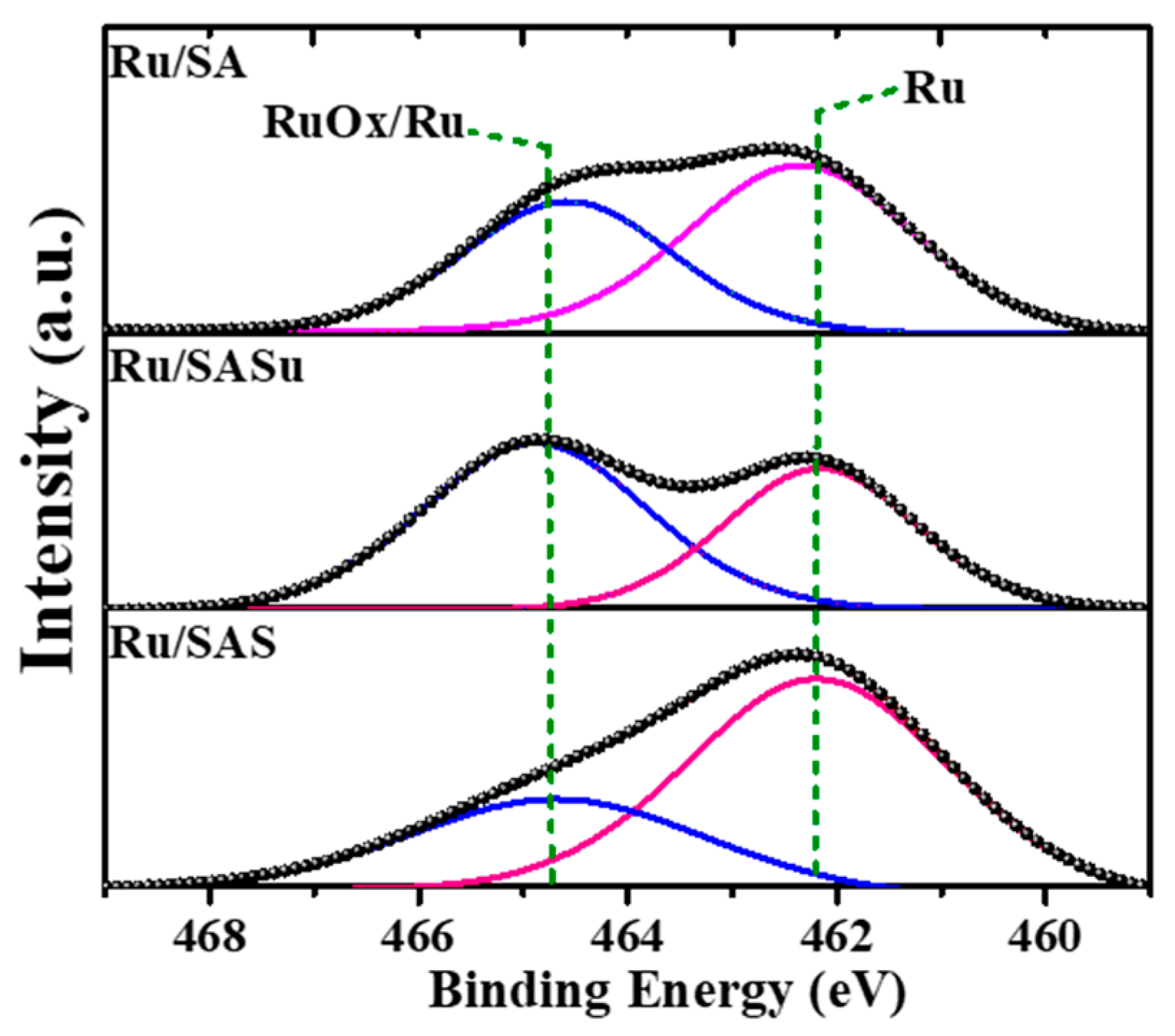 Energies 13 04394 g003 Energies 13 04394 g003