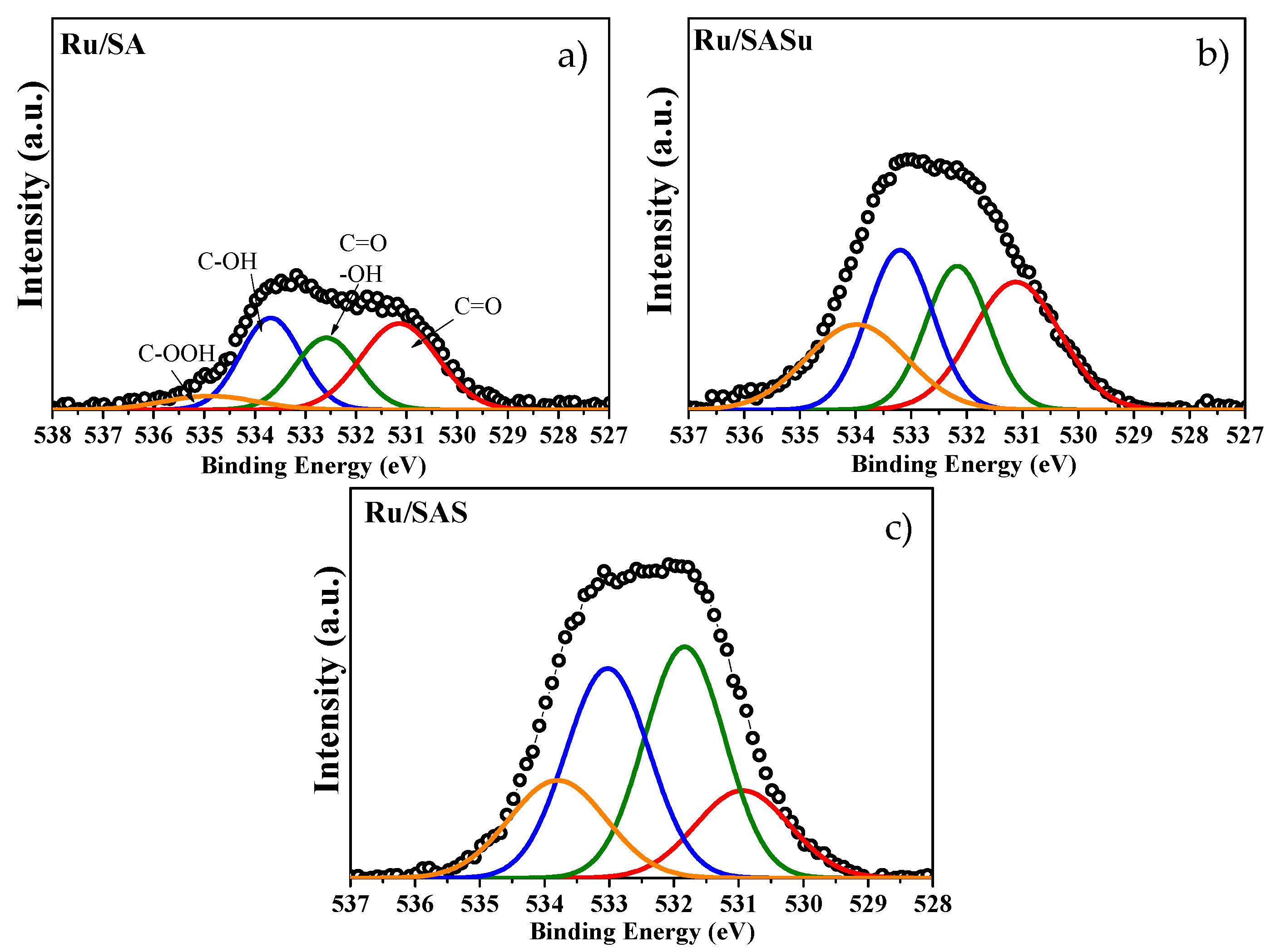 Energies 13 04394 g004 Energies 13 04394 g004
