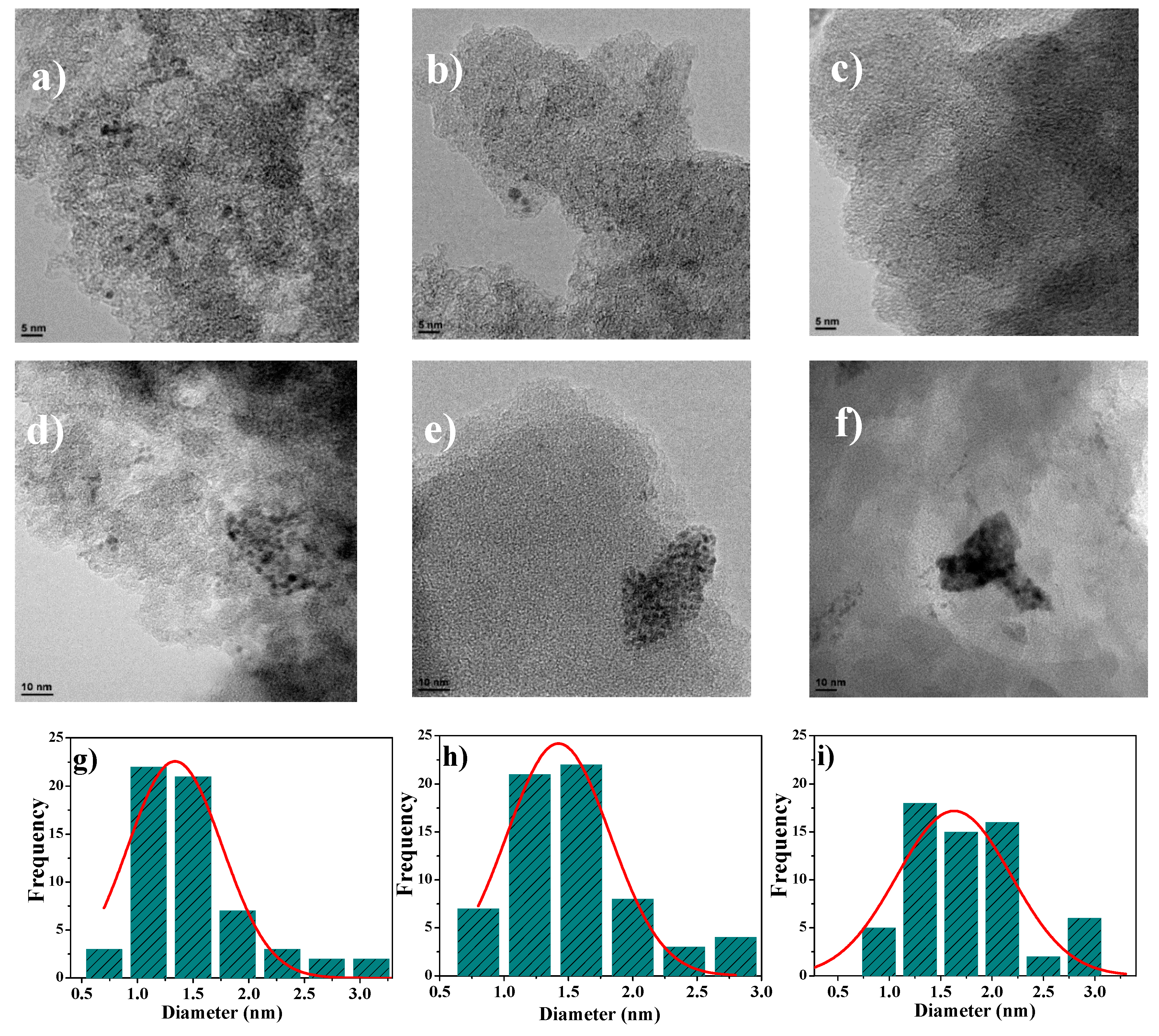 Energies 13 04394 g005 Energies 13 04394 g005