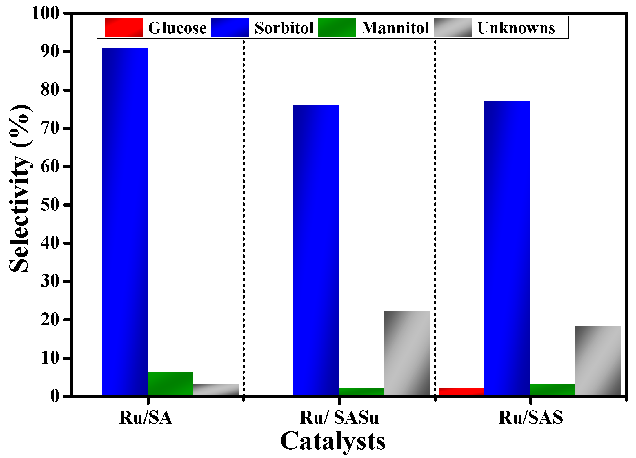 Energies 13 04394 g007 Energies 13 04394 g007