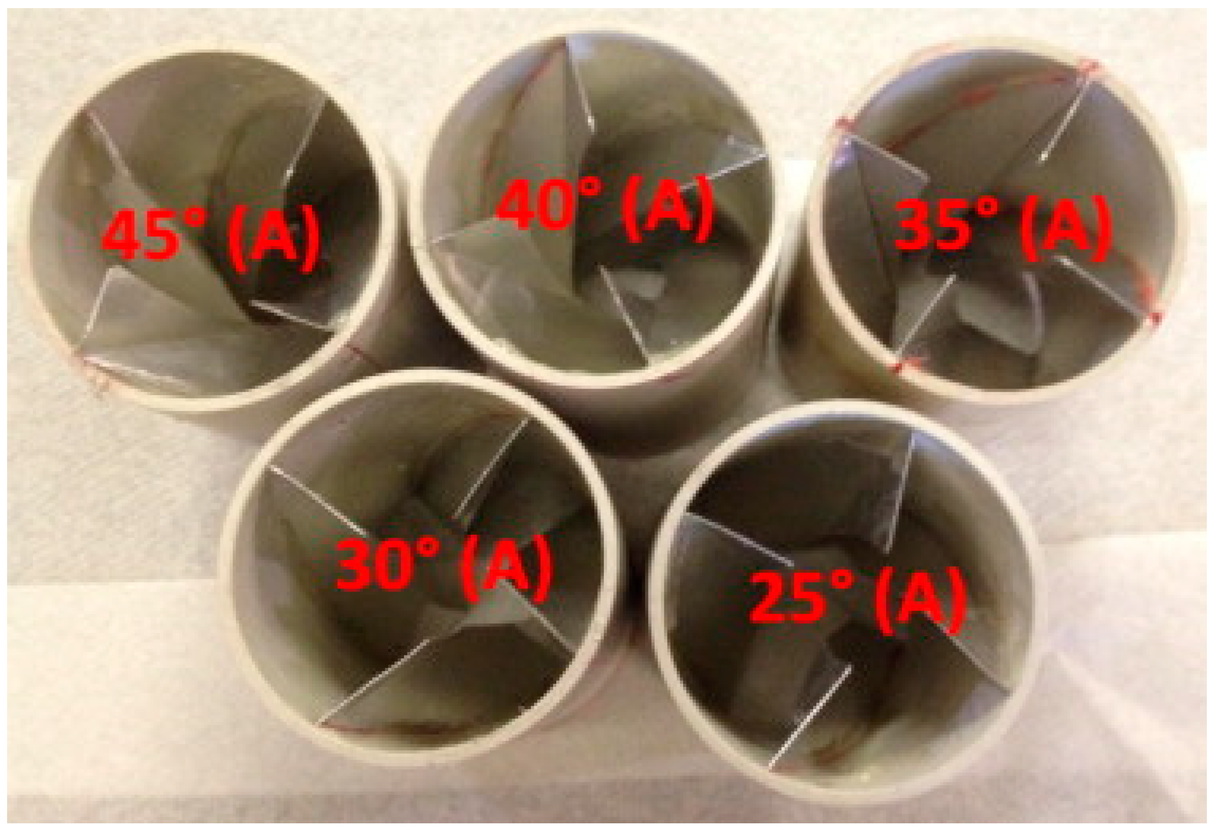 Energies 13 04395 g002