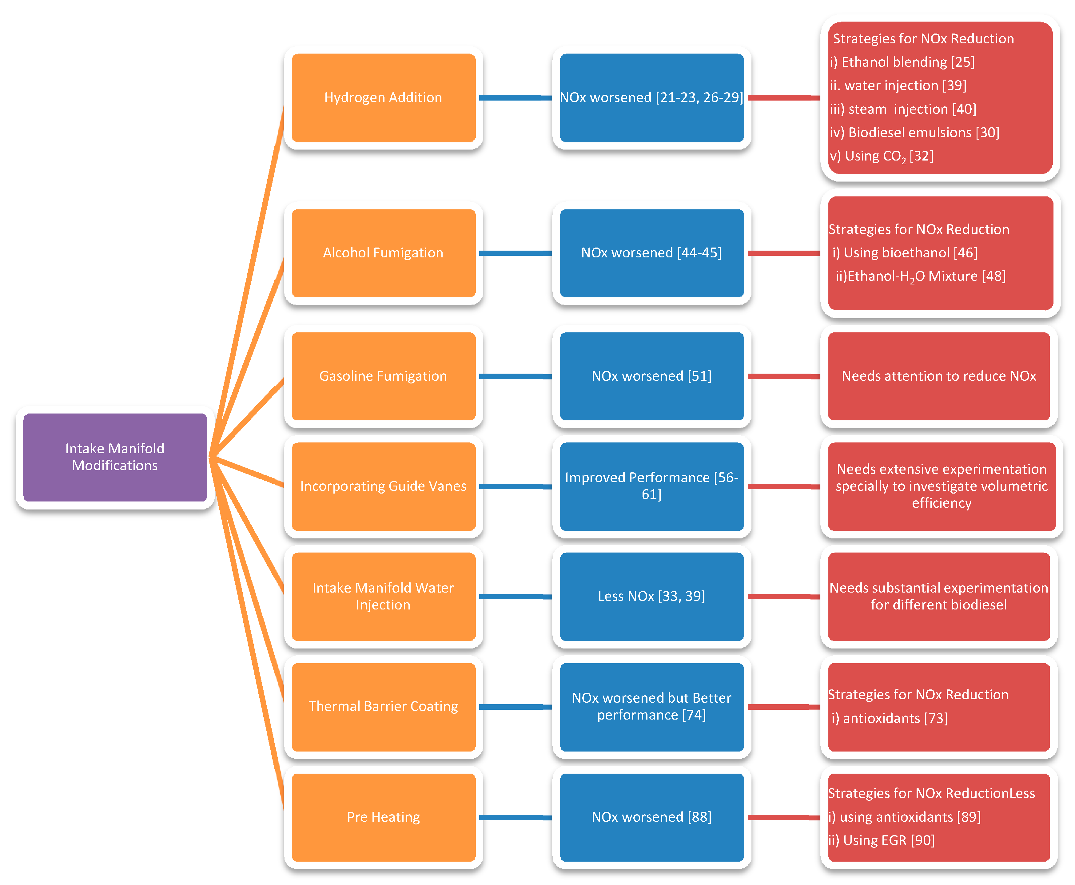 Energies 13 04395 g004