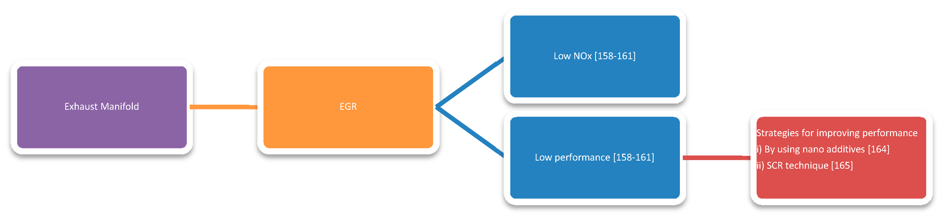 Energies 13 04395 g009