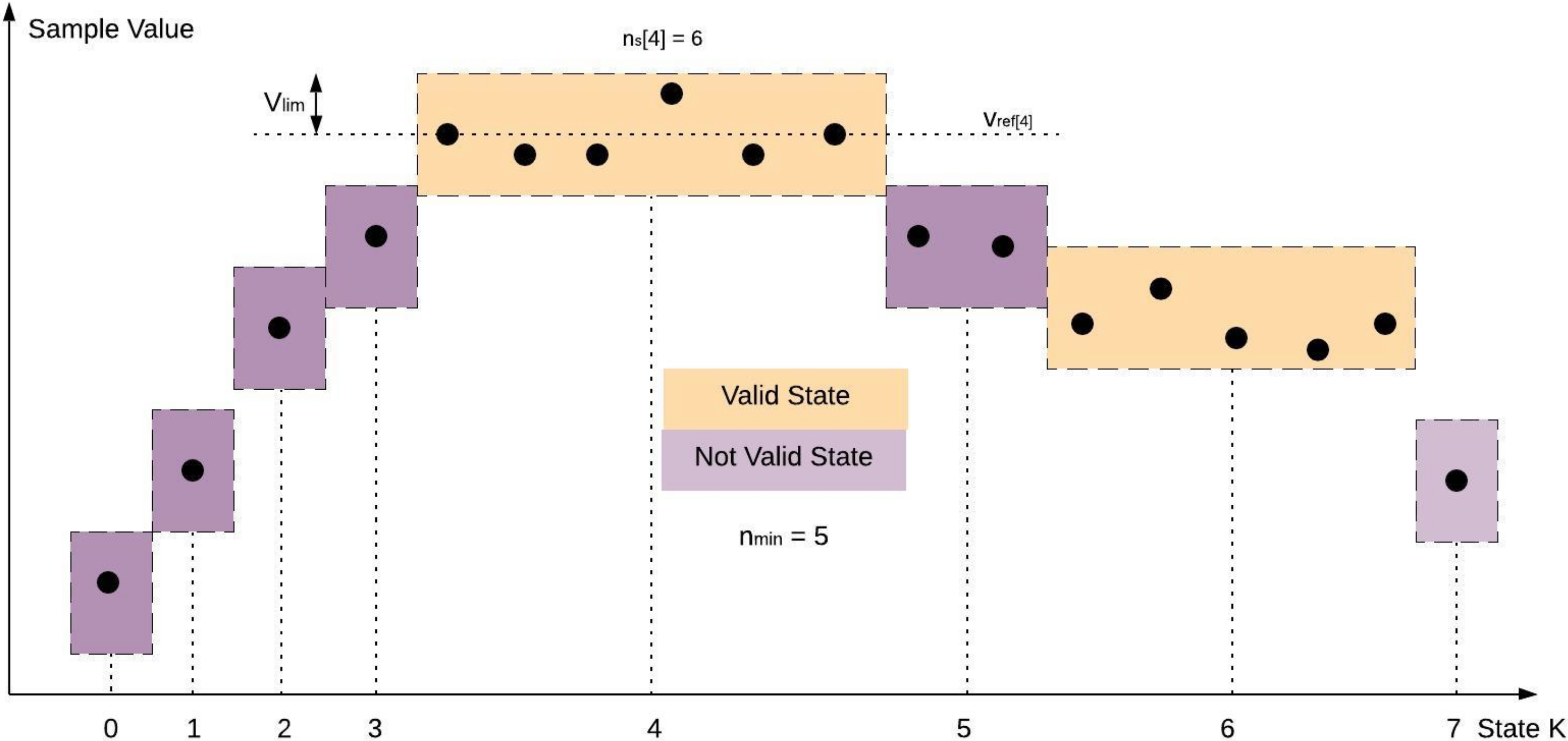 Energies 13 04396 g004 Energies 13 04396 g004
