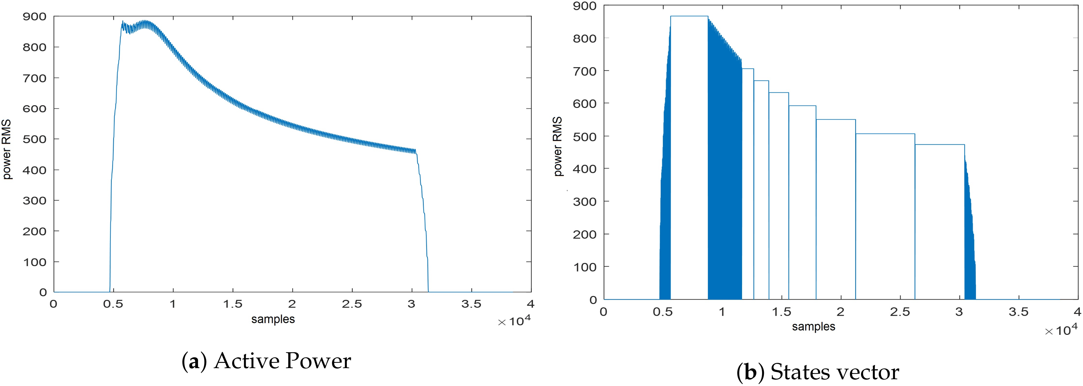 Energies 13 04396 g005 Energies 13 04396 g005