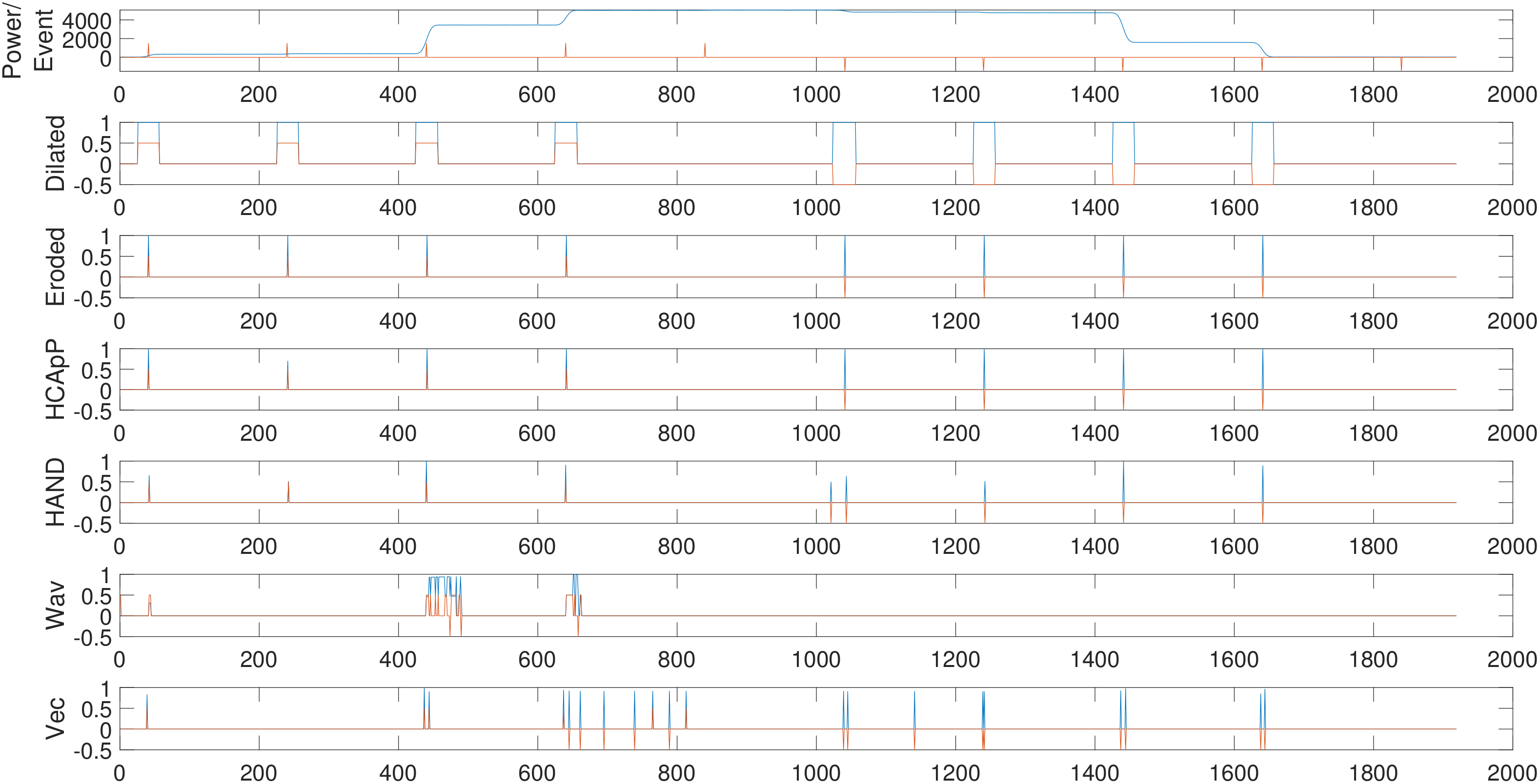 Energies 13 04396 g006 Energies 13 04396 g006