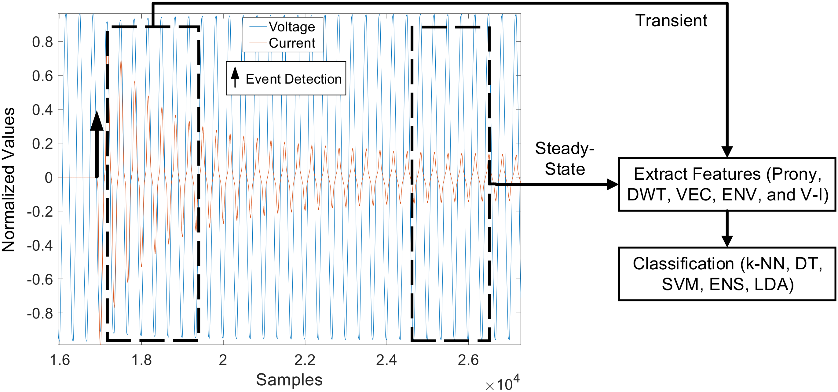 Energies 13 04396 g007 Energies 13 04396 g007