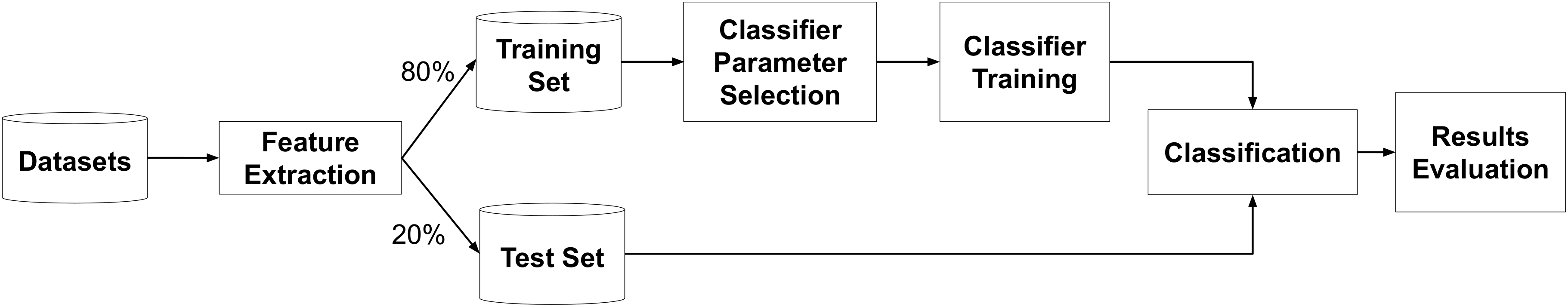 Energies 13 04396 g010 Energies 13 04396 g010