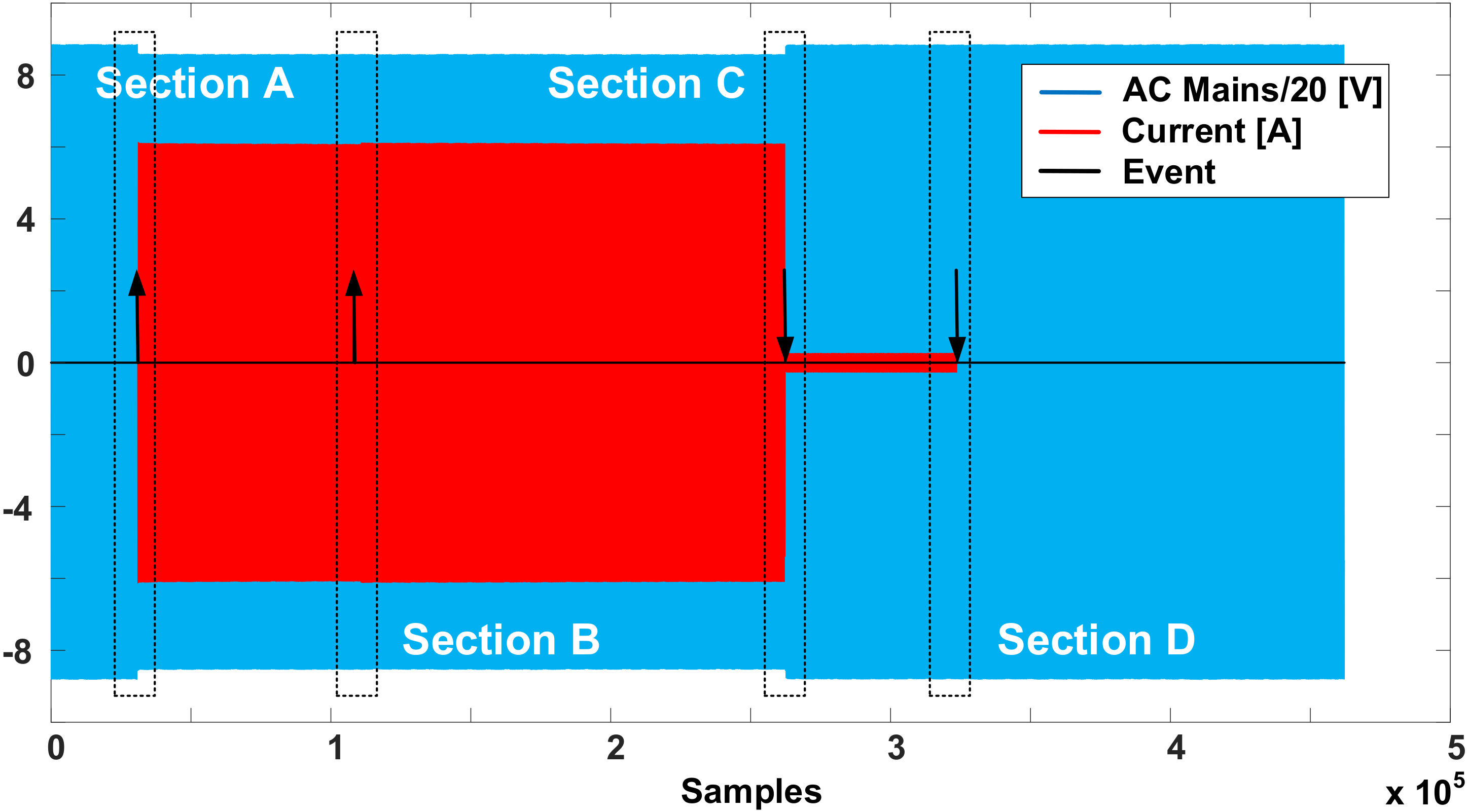 Energies 13 04396 g011 Energies 13 04396 g011