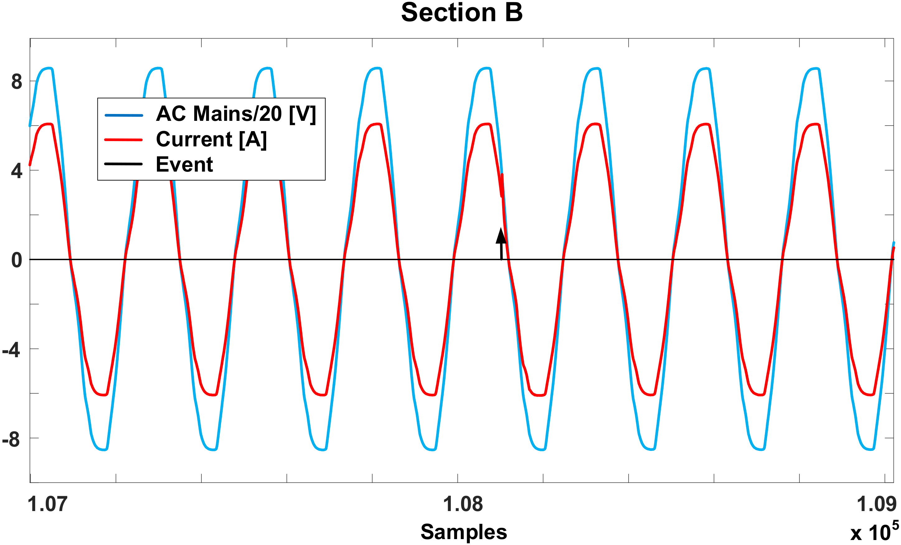 Energies 13 04396 g012 Energies 13 04396 g012
