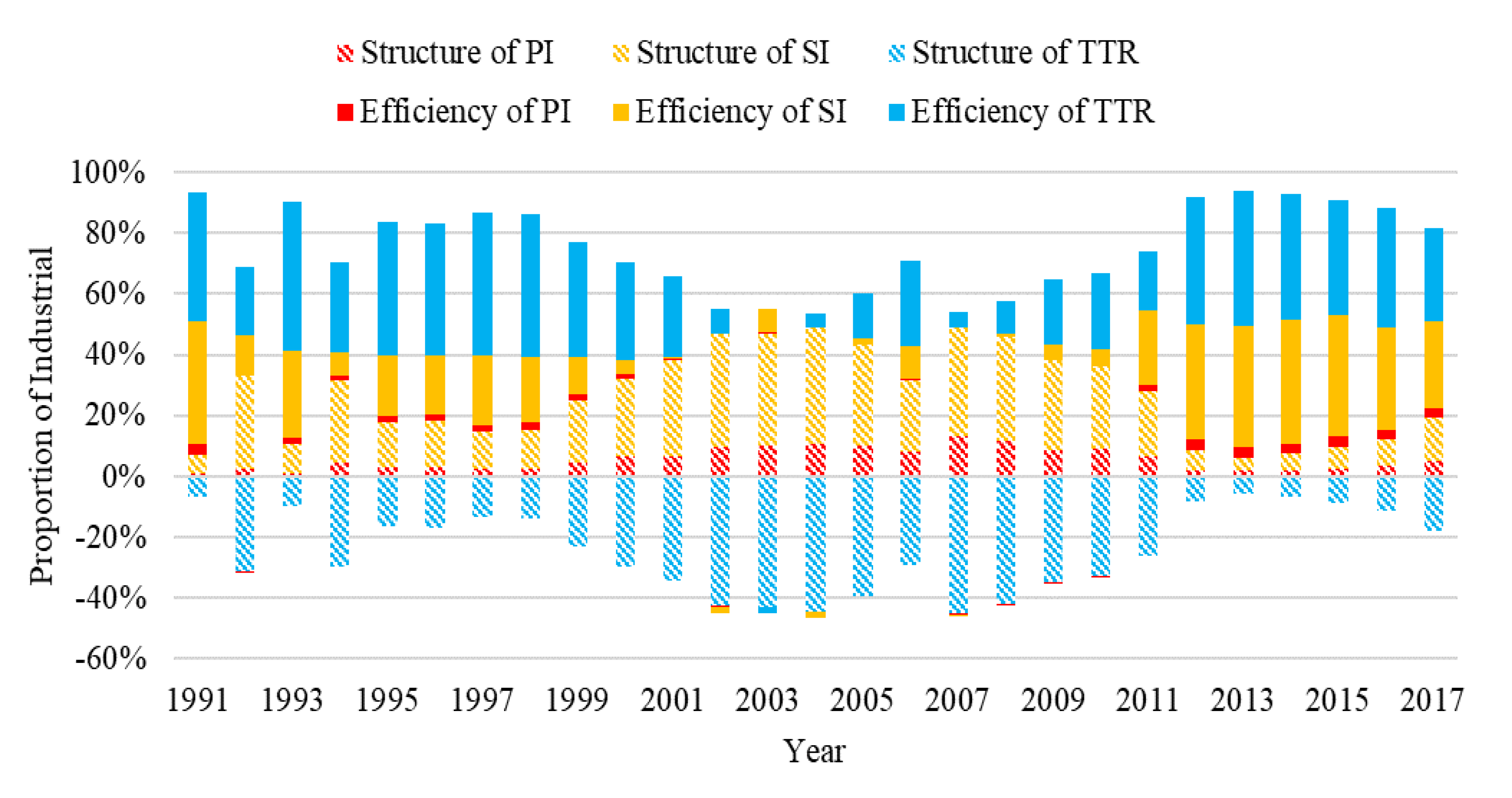 Energies 13 04397 g003