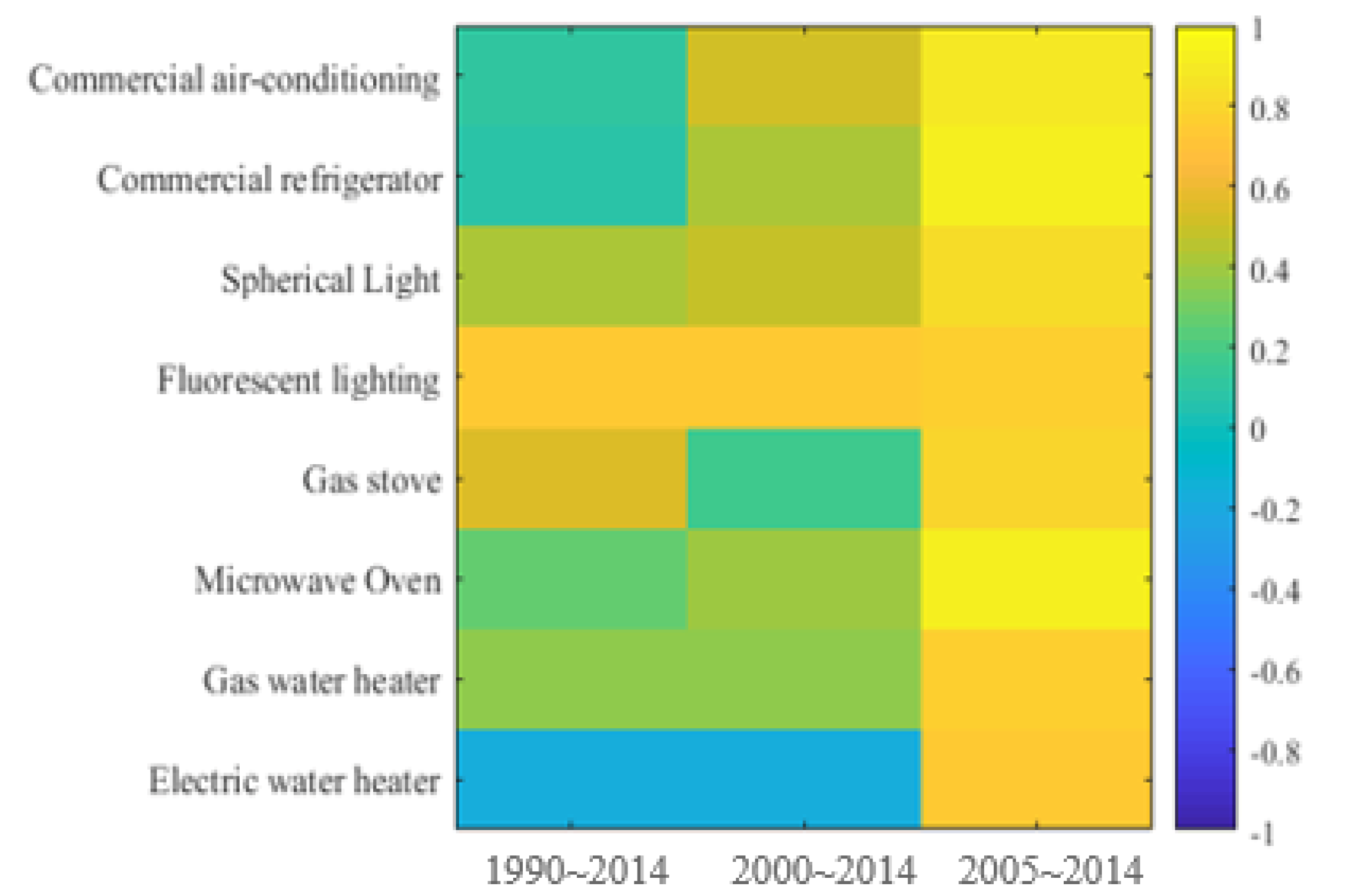 Energies 13 04397 g008