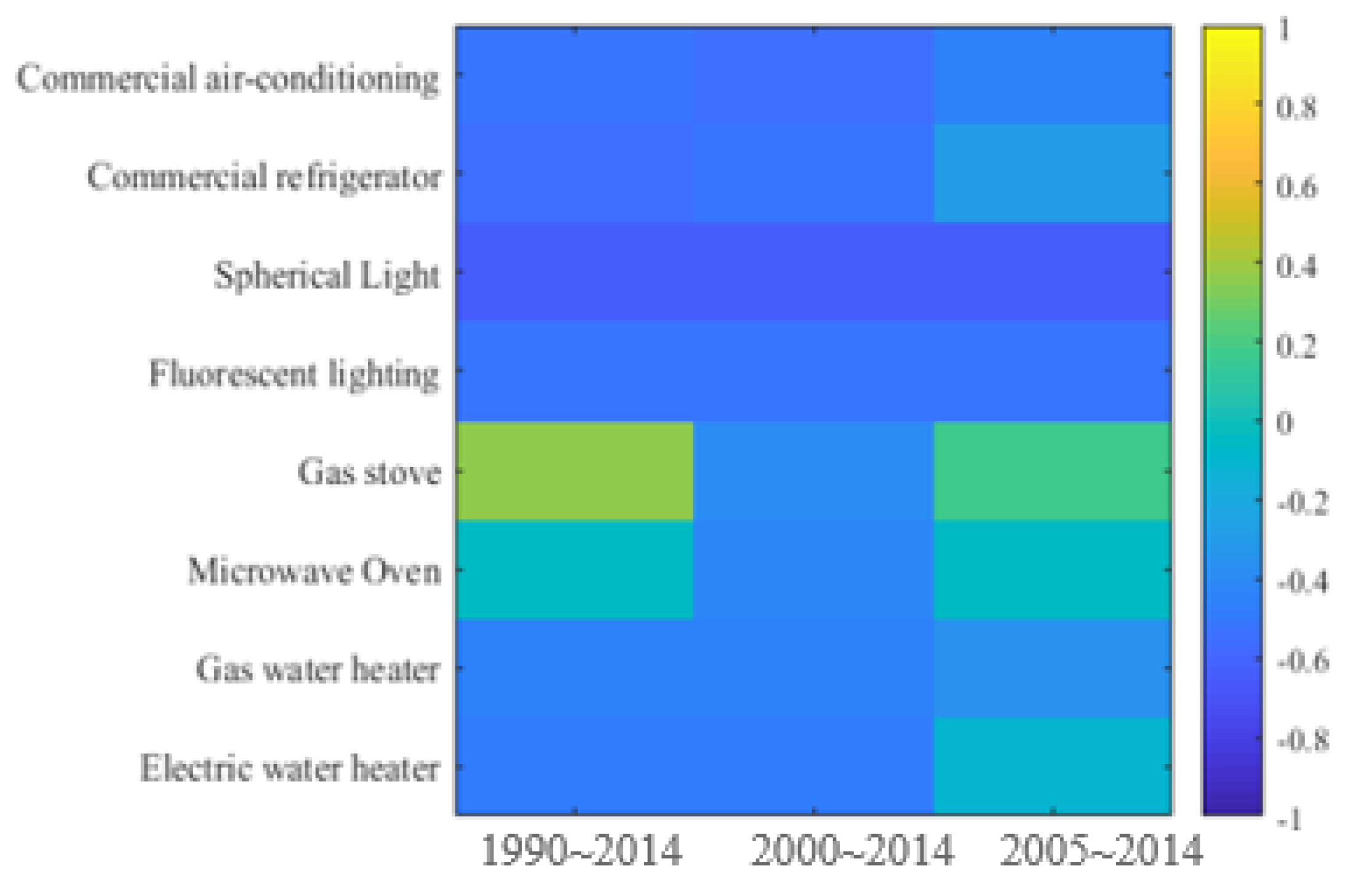 Energies 13 04397 g009