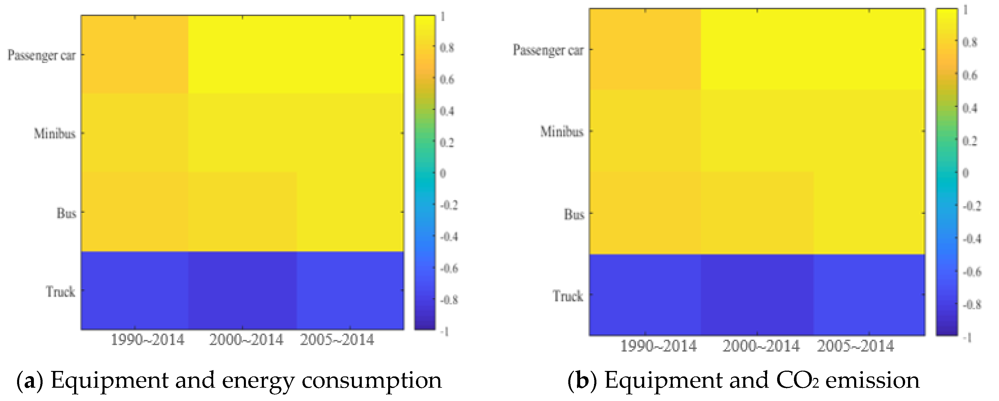 Energies 13 04397 g010