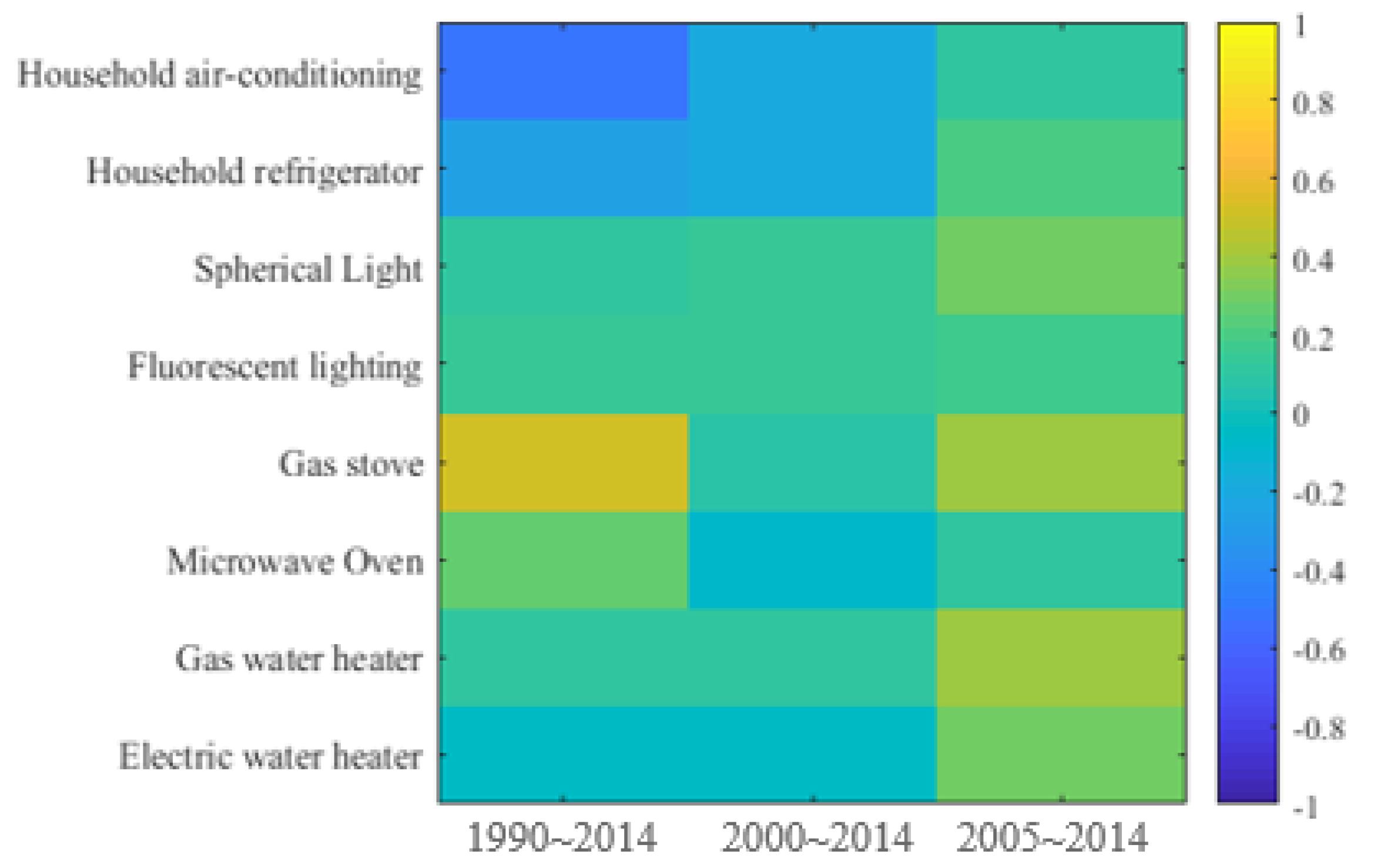 Energies 13 04397 g011