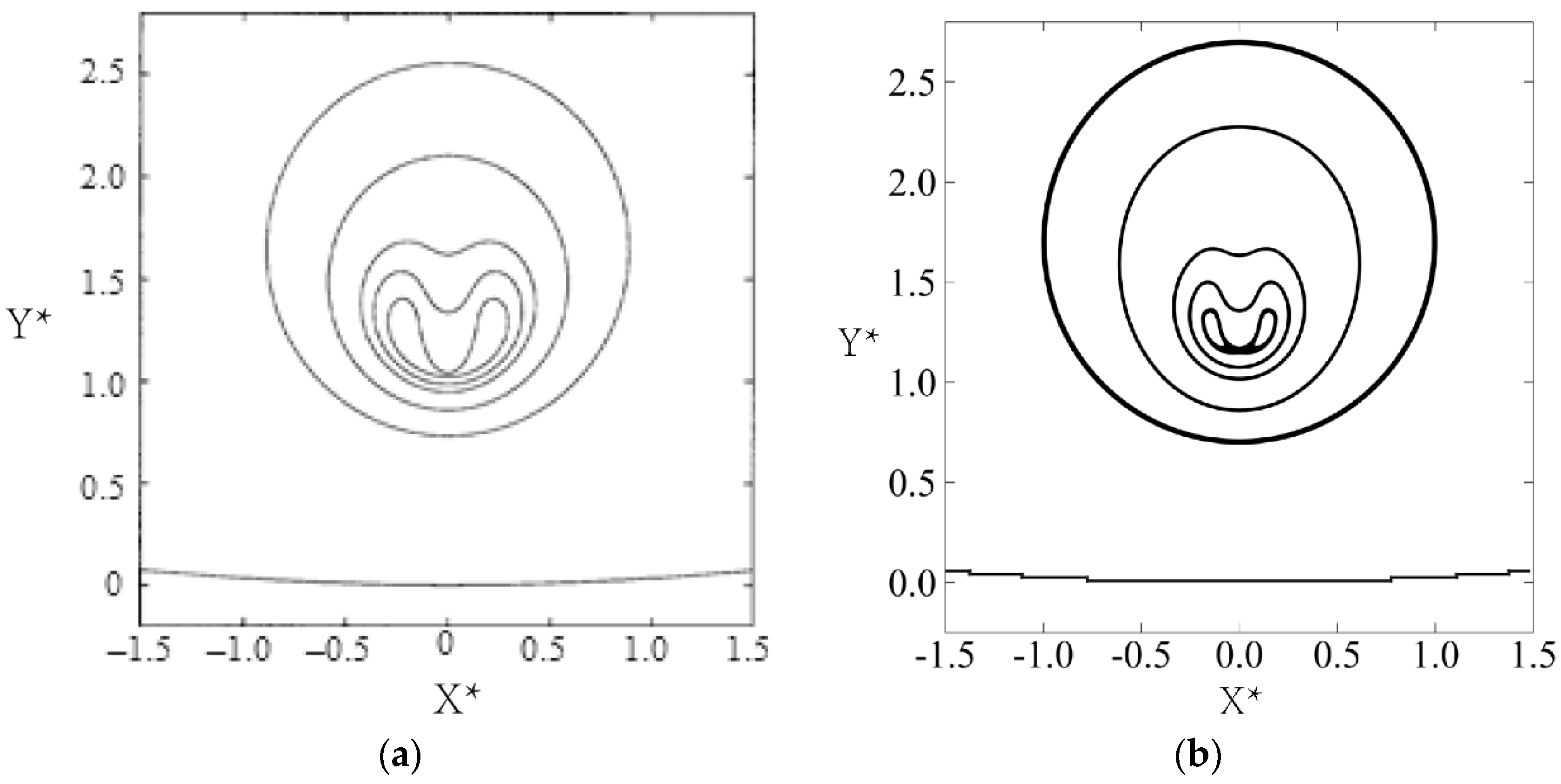 Energies 13 04398 g003