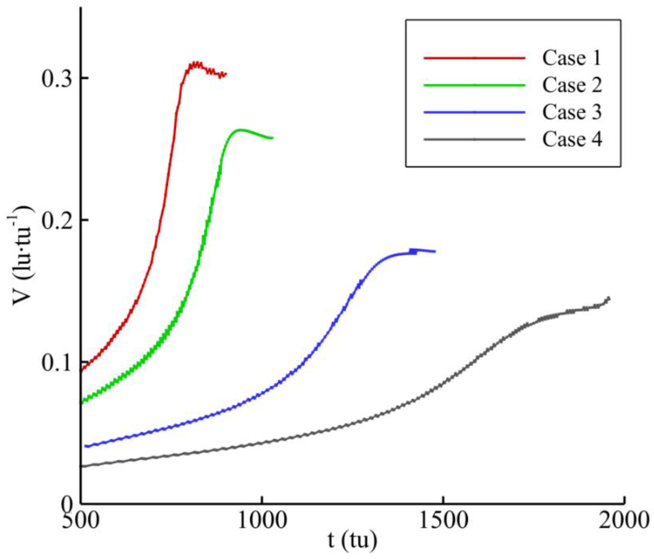 Energies 13 04398 g009