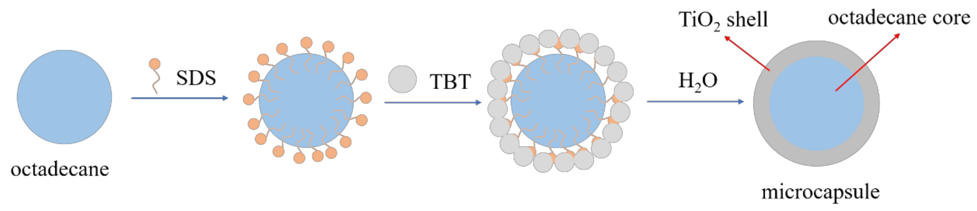 Energies 13 04401 g001