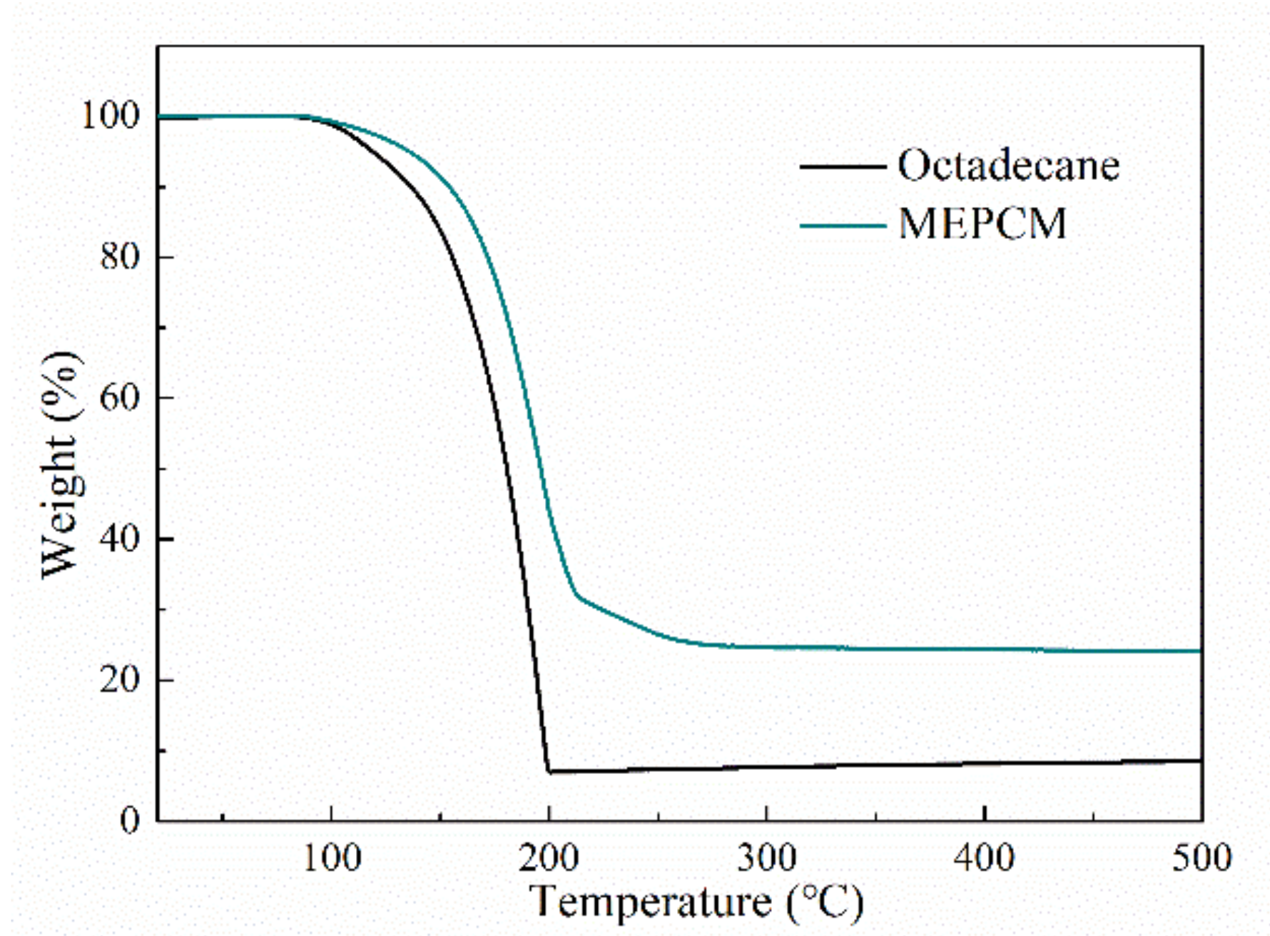 Energies 13 04401 g005