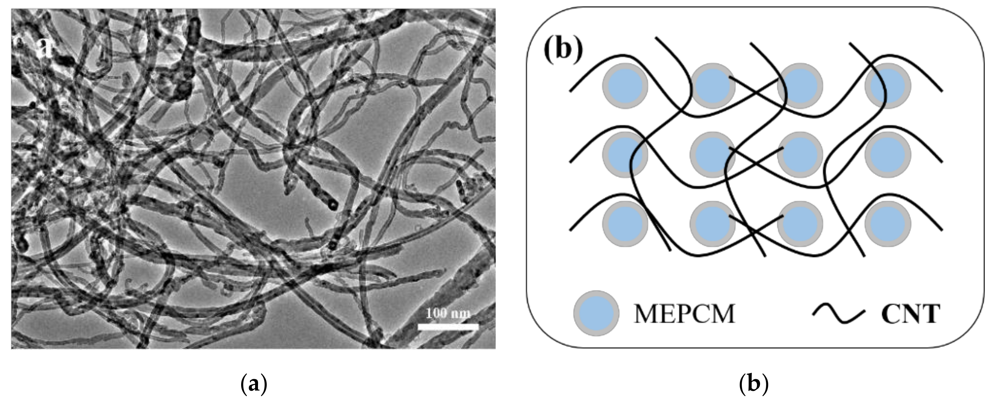 Energies 13 04401 g007