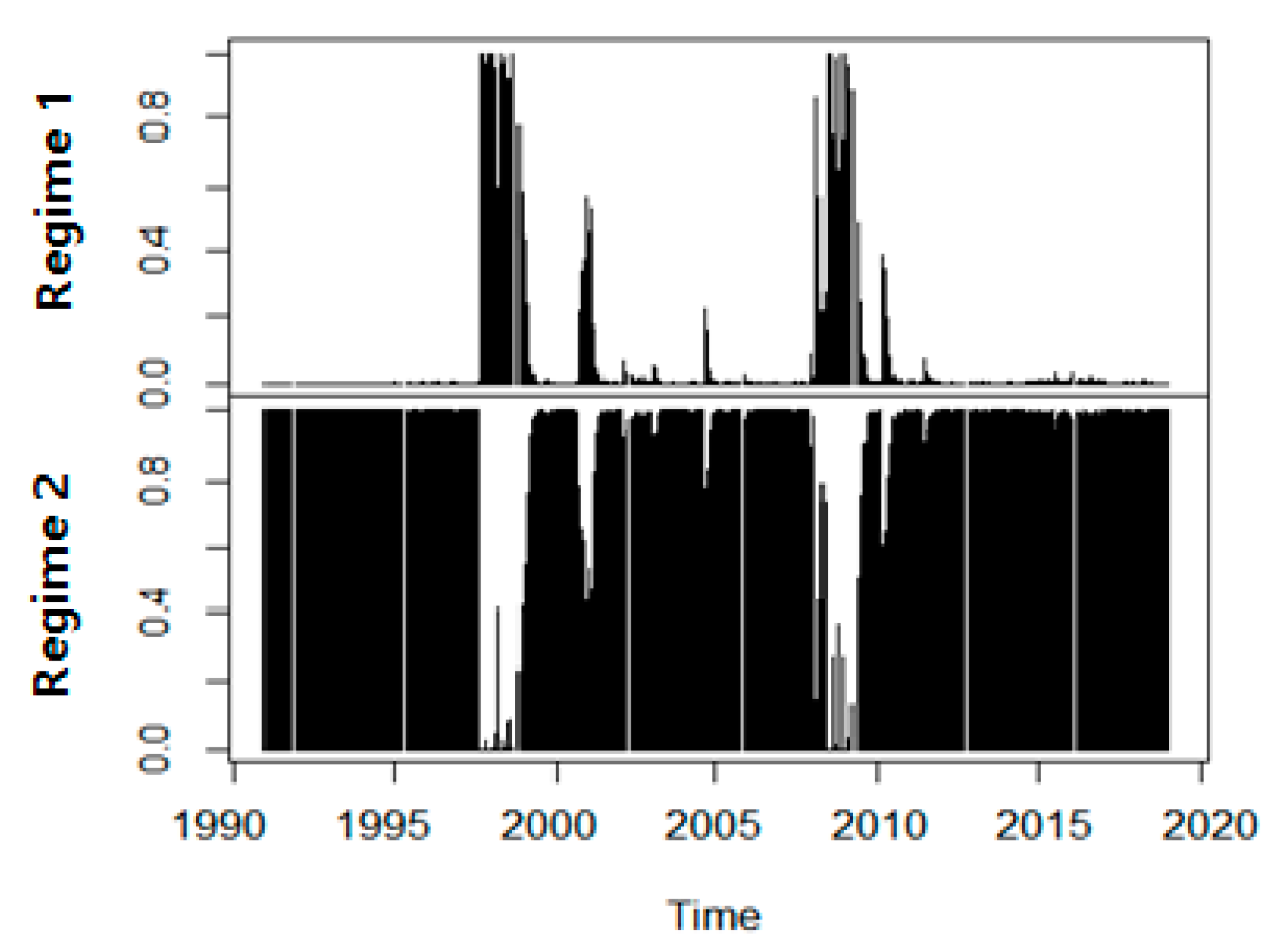 Energies 13 04402 g001 Energies 13 04402 g001