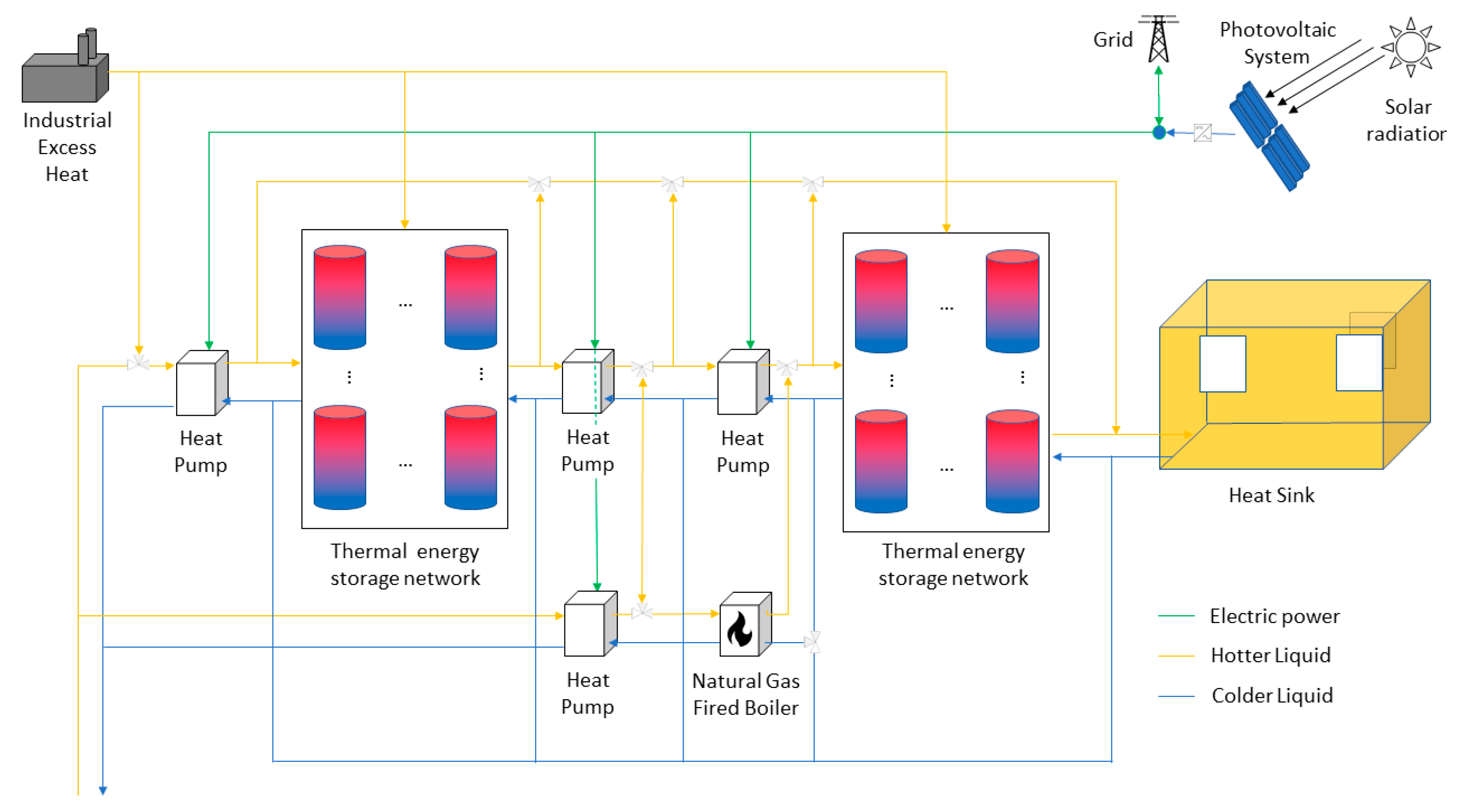 Energies 13 04403 g001