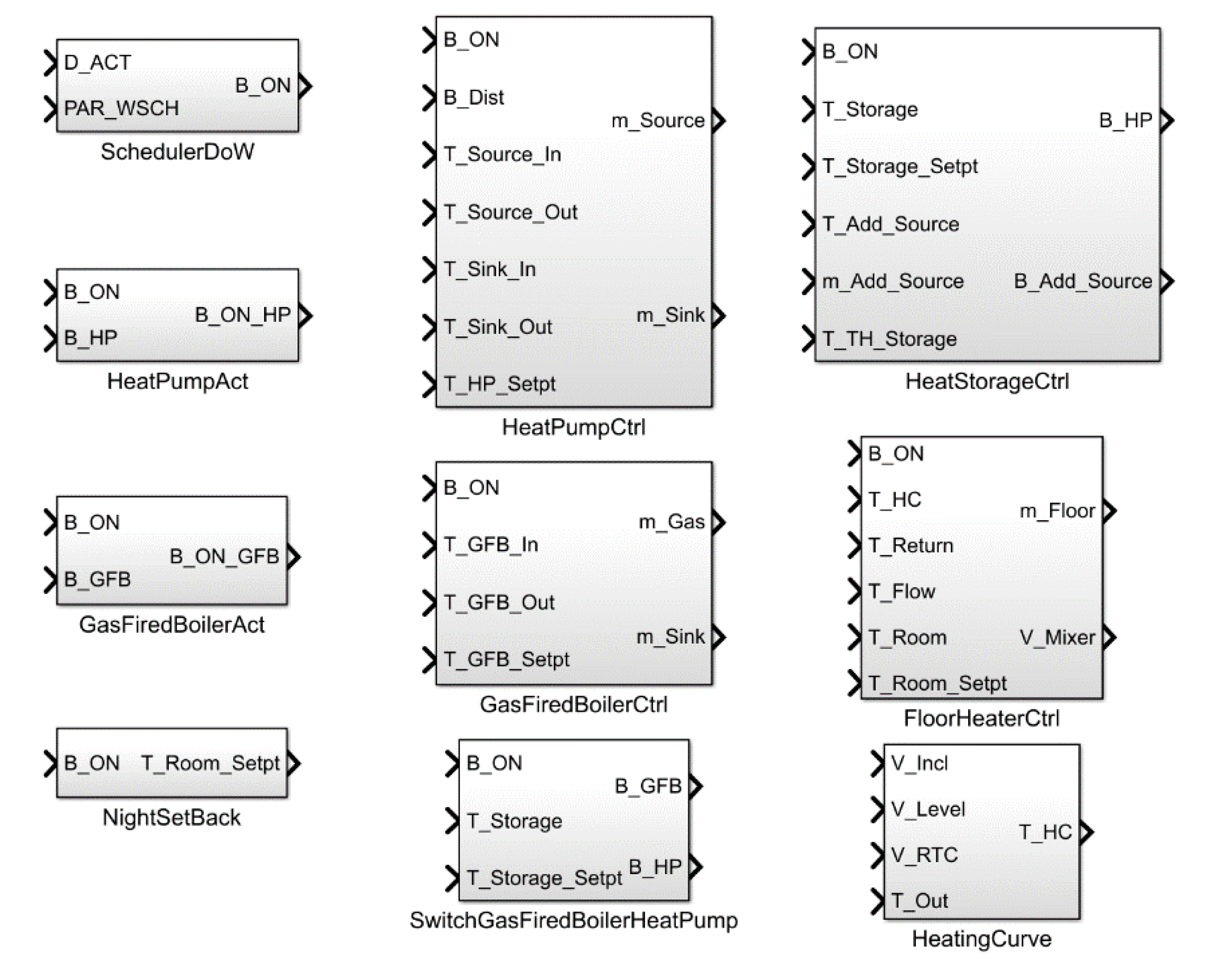 Energies 13 04403 g002