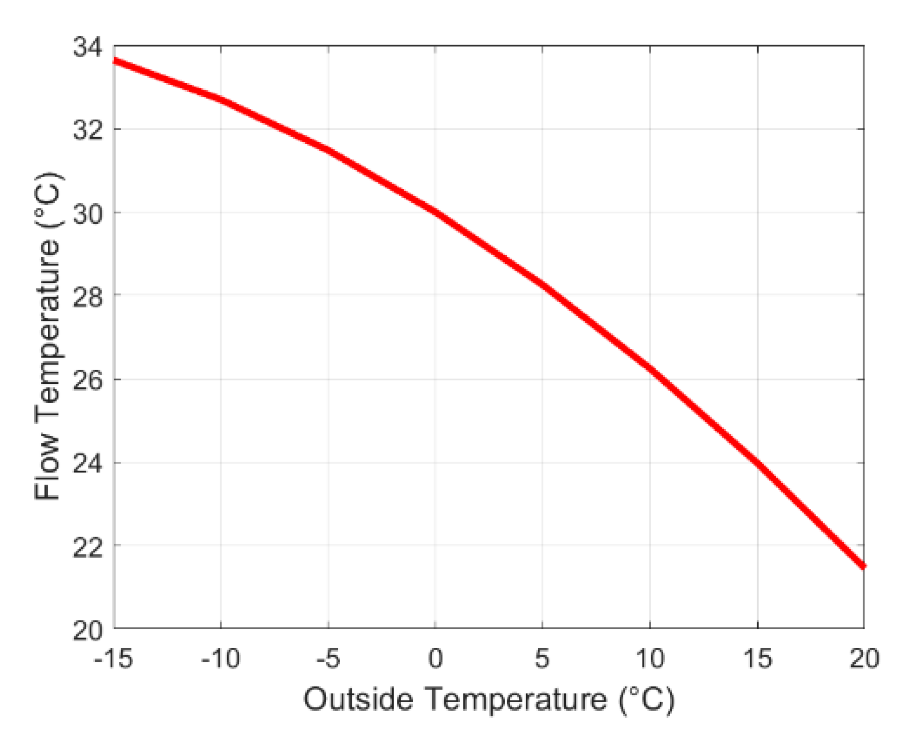 Energies 13 04403 g003