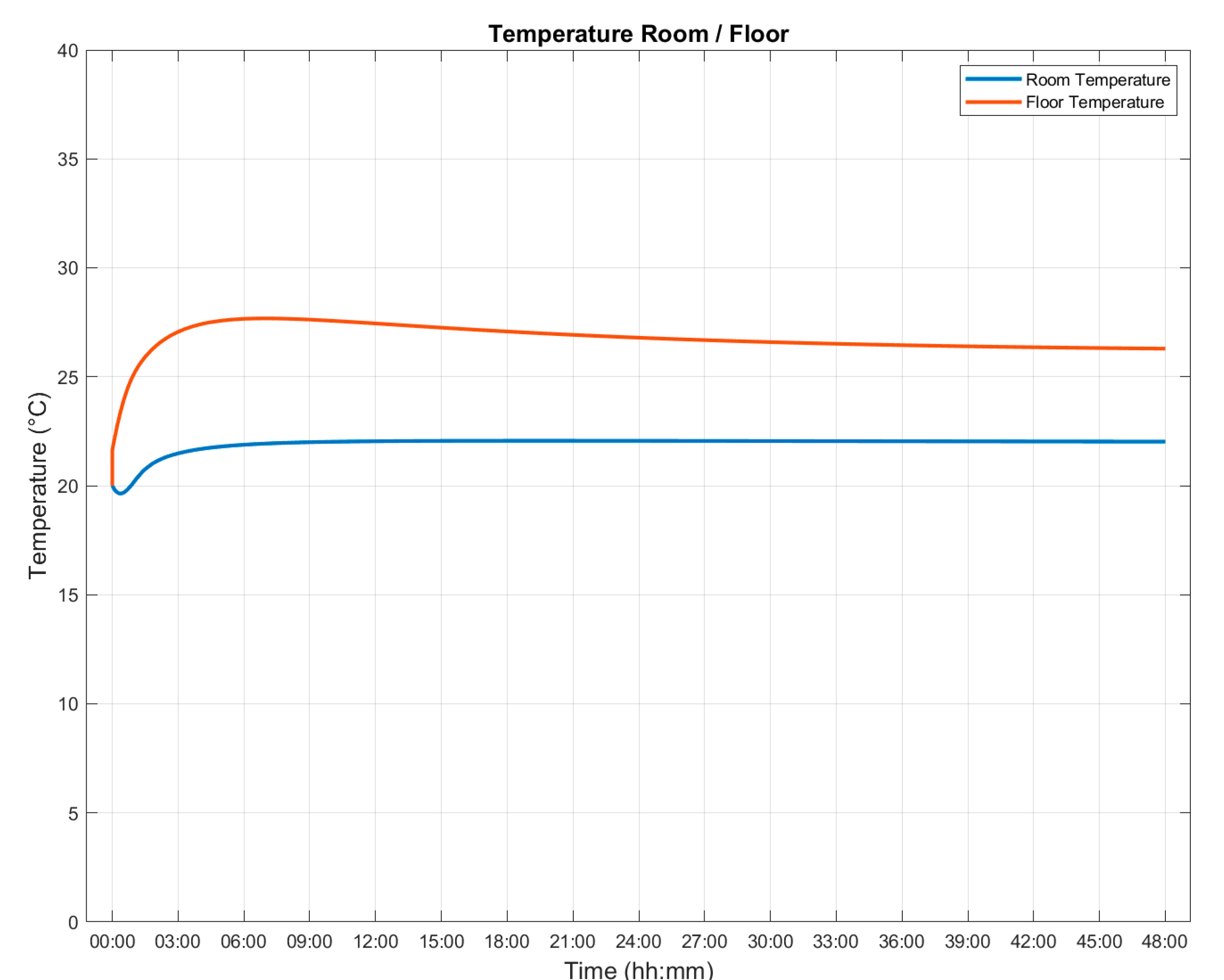 Energies 13 04403 g009