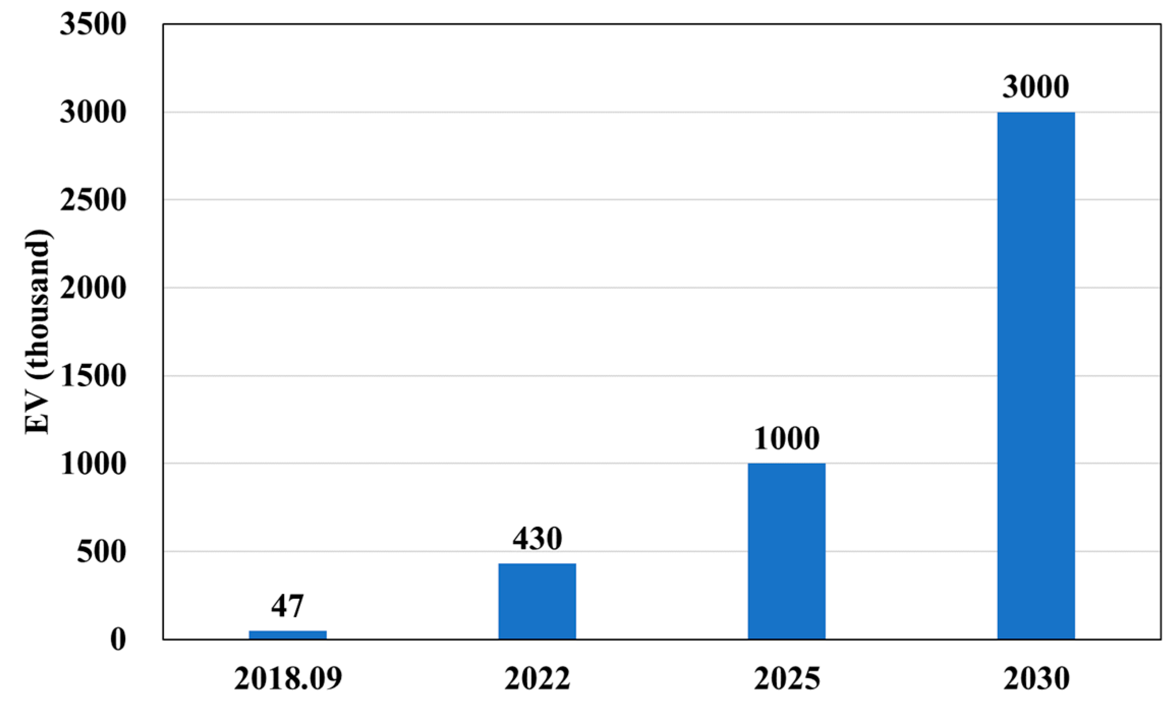 Energies 13 04404 g001