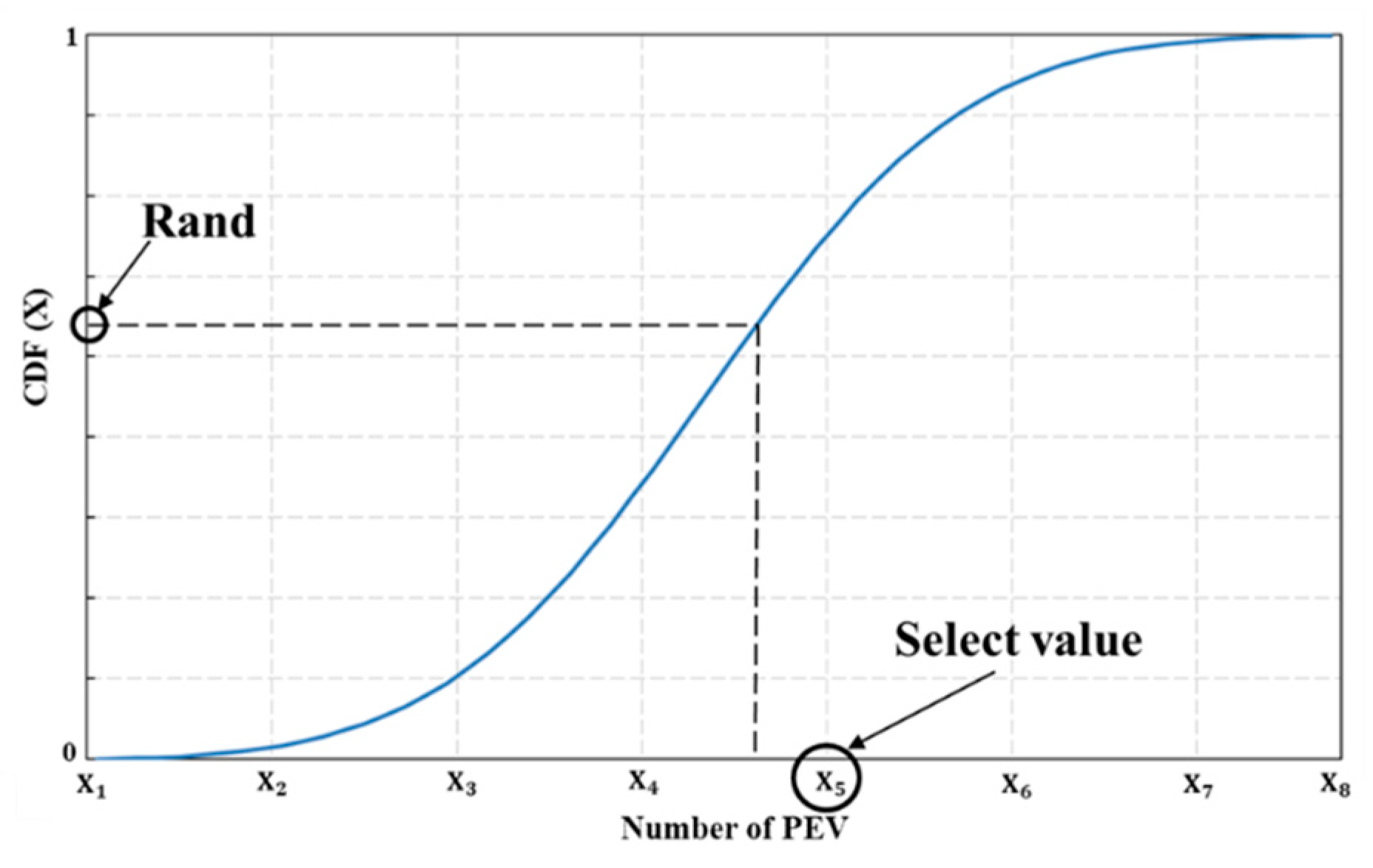 Energies 13 04404 g002