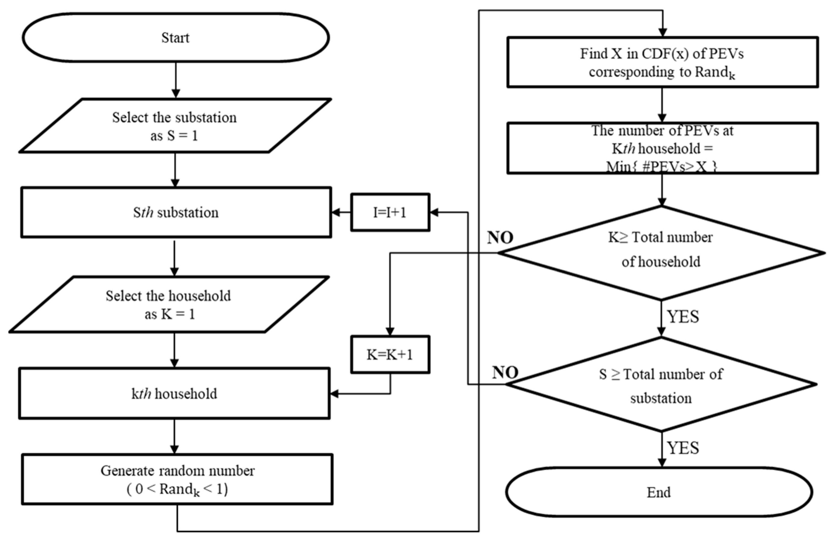 Energies 13 04404 g003