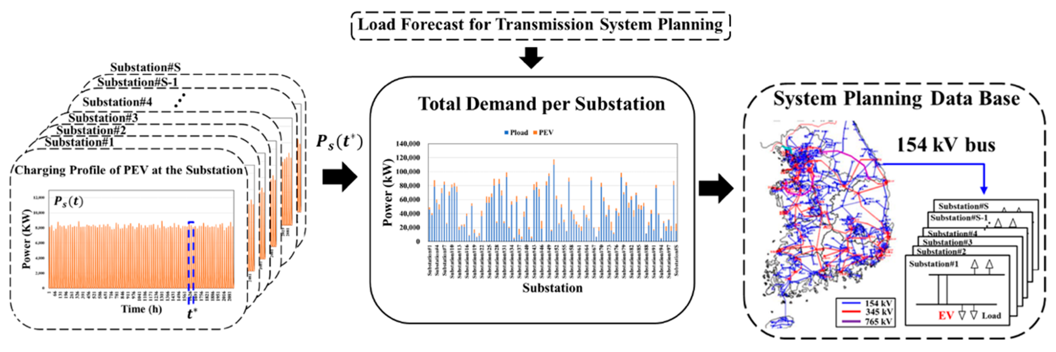 Energies 13 04404 g006