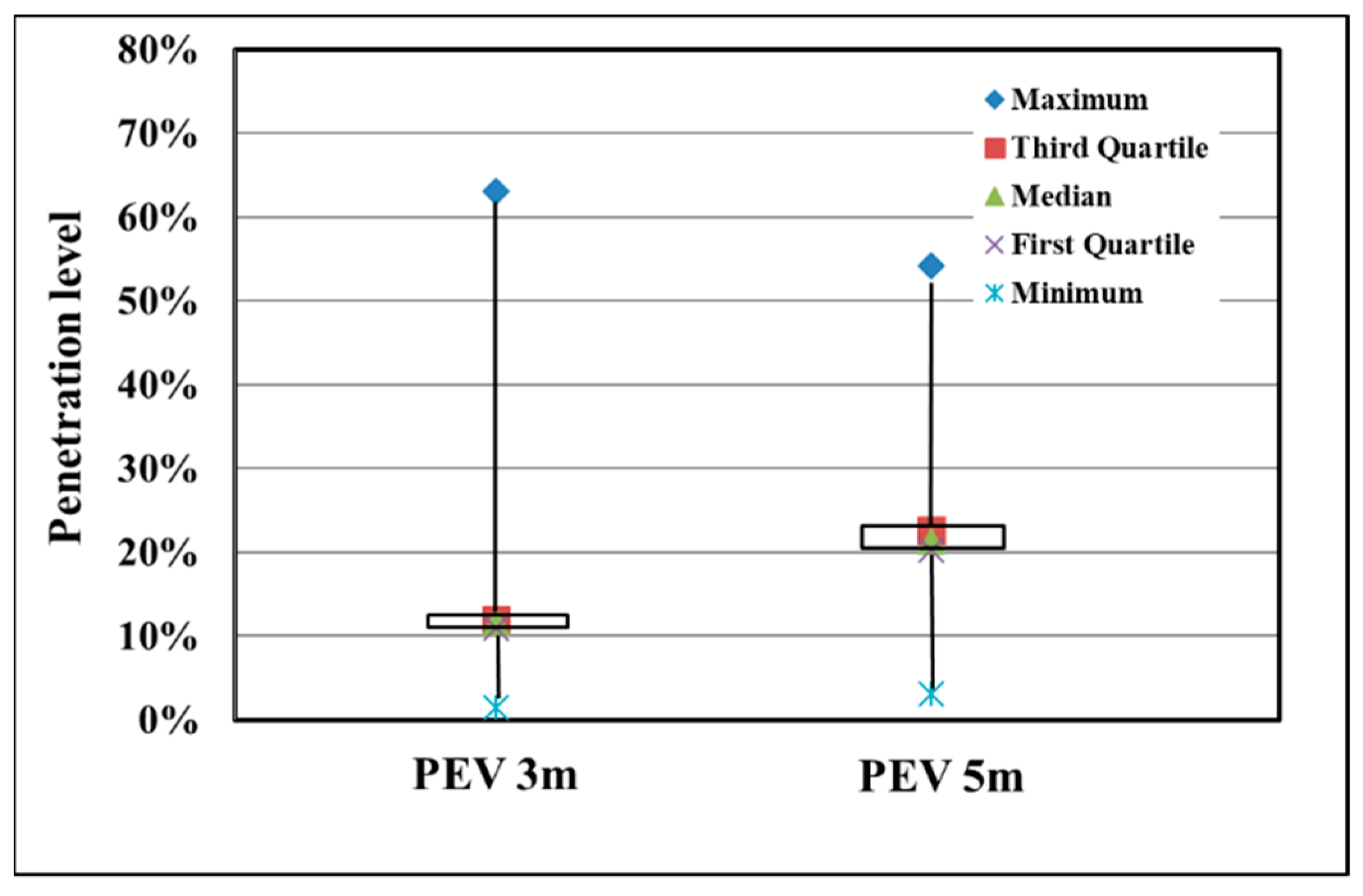 Energies 13 04404 g008