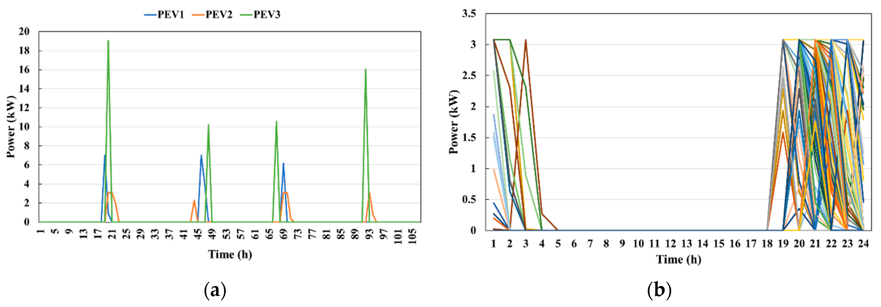 Energies 13 04404 g010