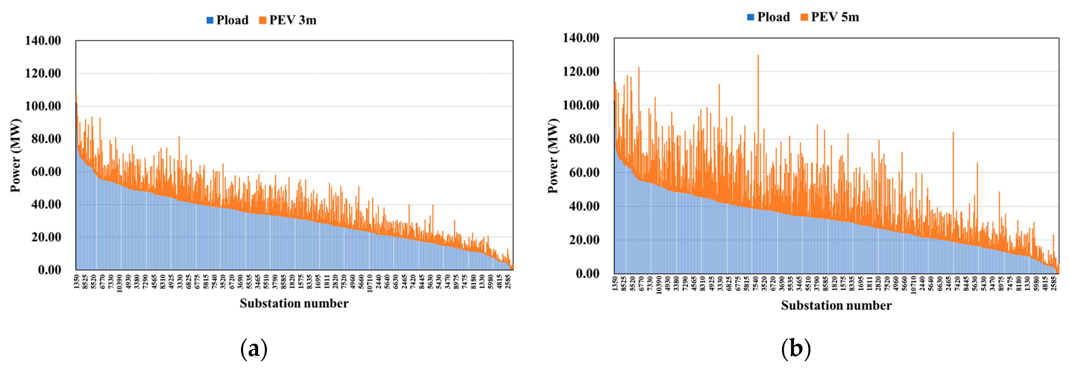 Energies 13 04404 g011