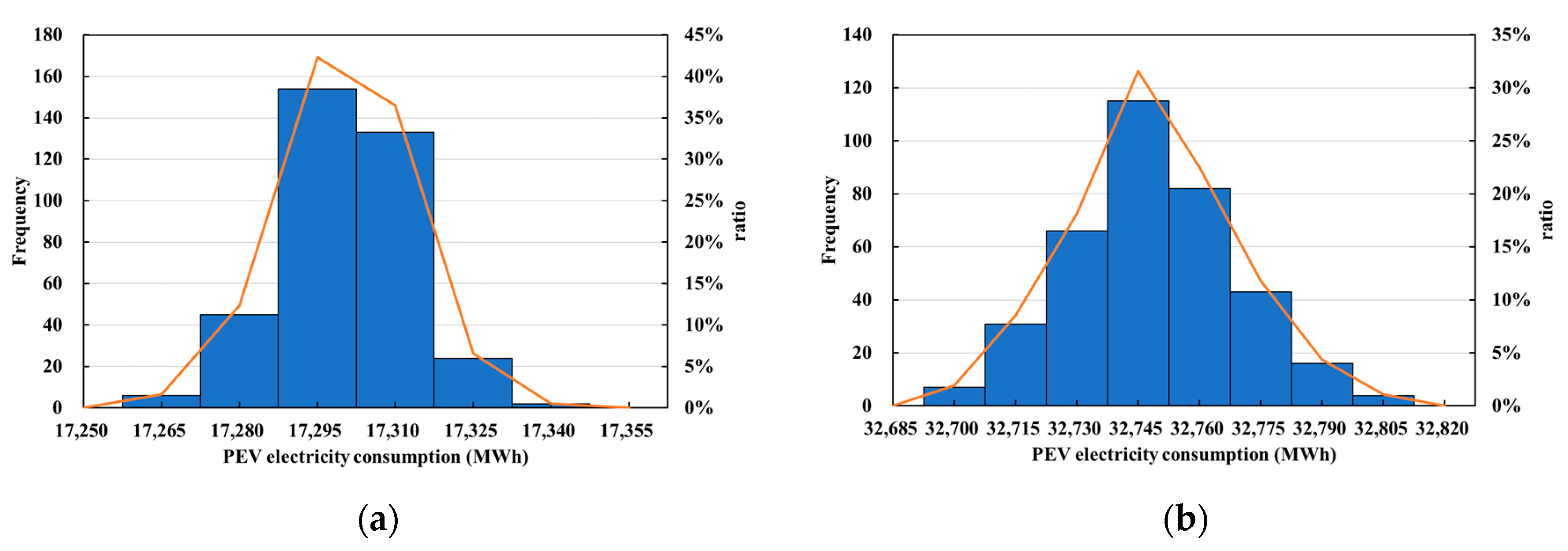 Energies 13 04404 g013