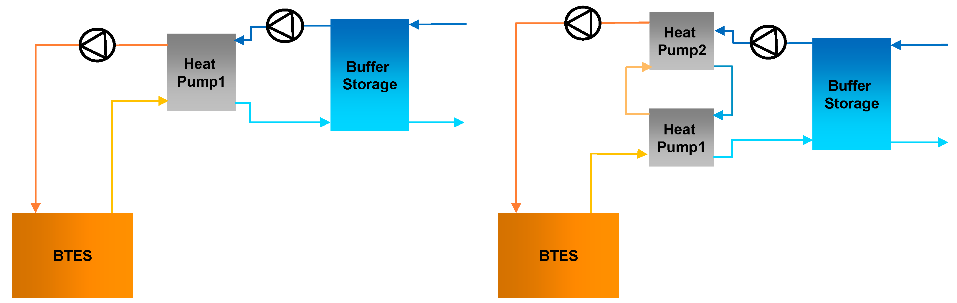 Energies 13 04405 g002