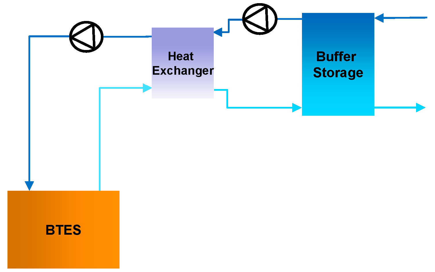 Energies 13 04405 g003