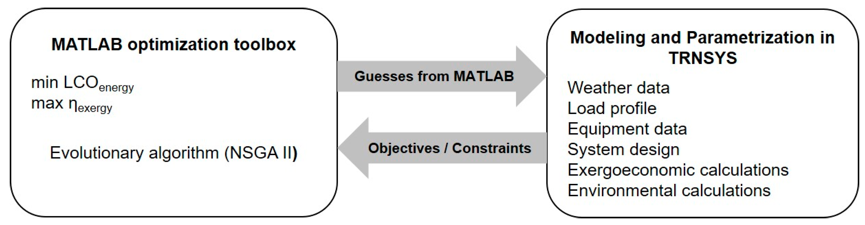 Energies 13 04405 g006