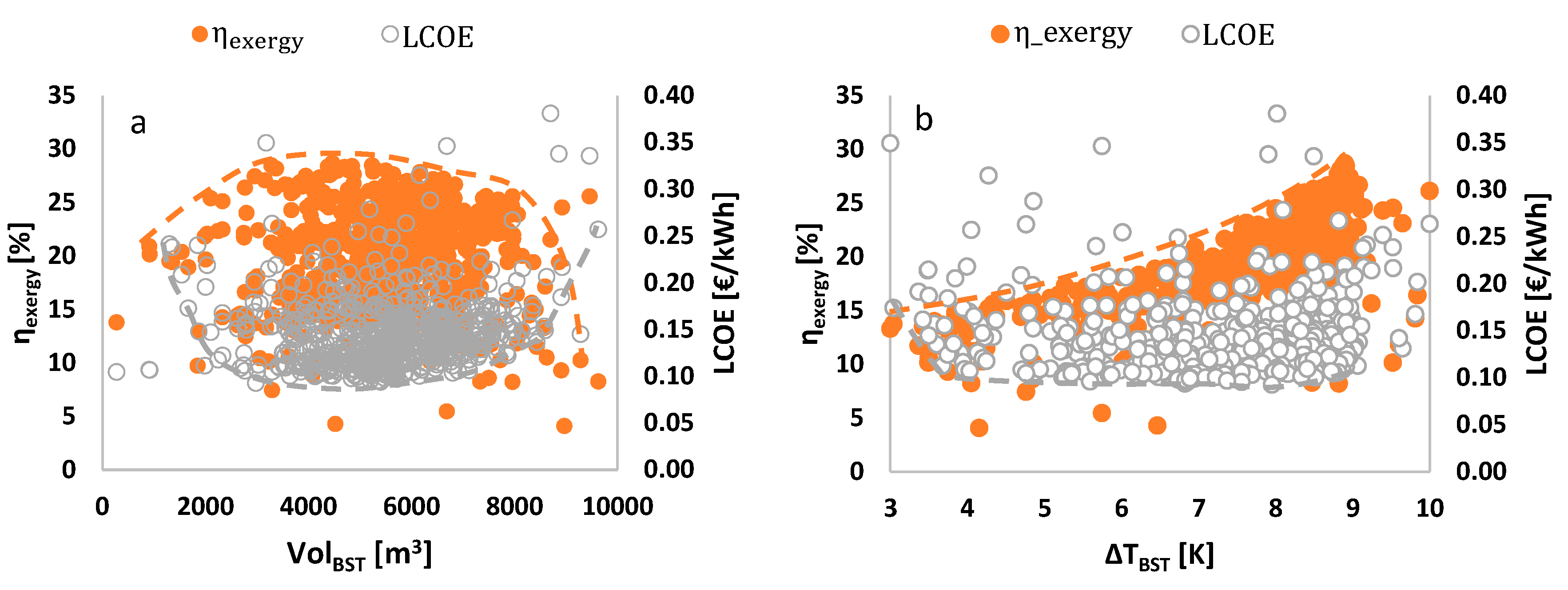 Energies 13 04405 g011